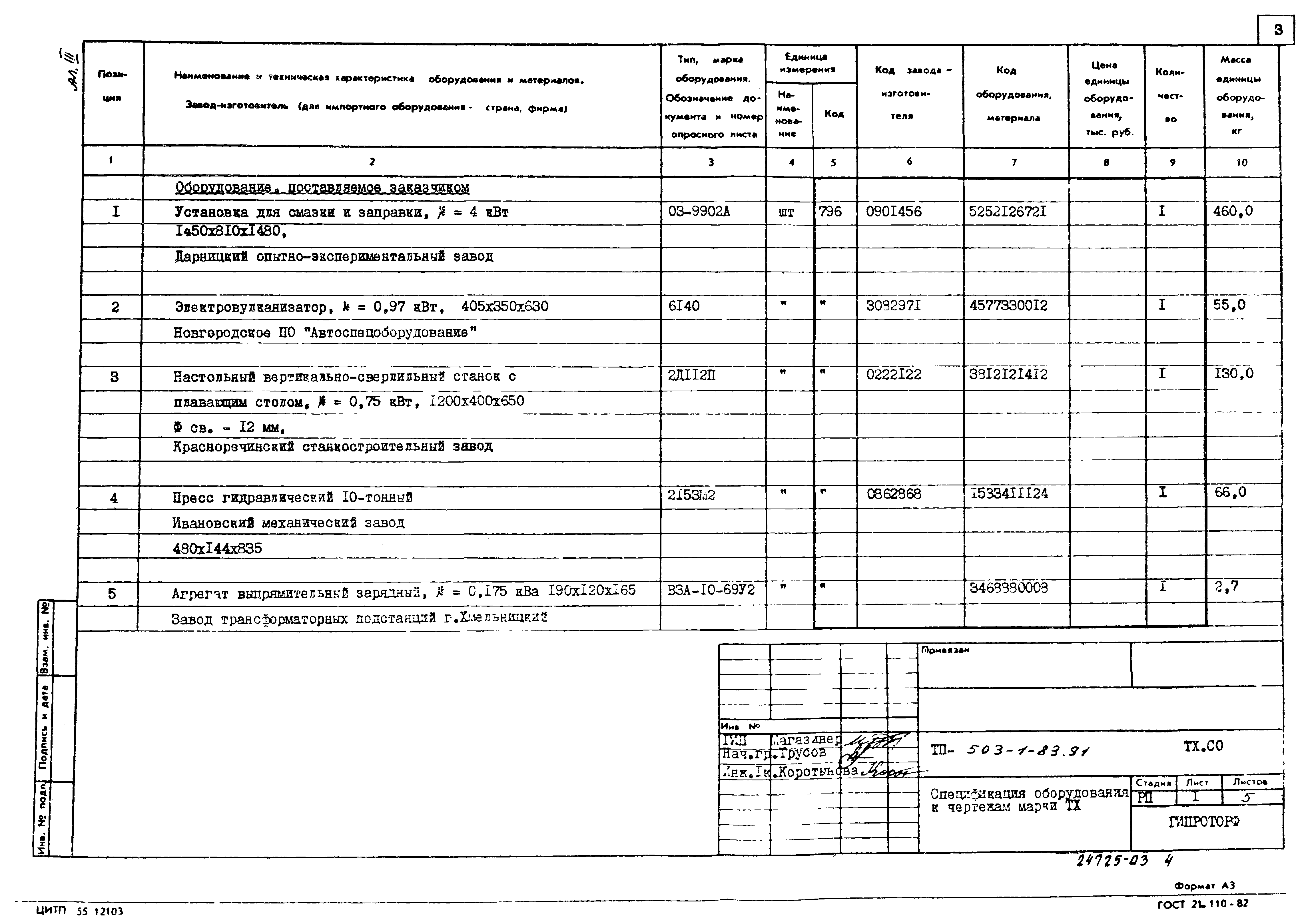 Типовой проект 503-1-83.91