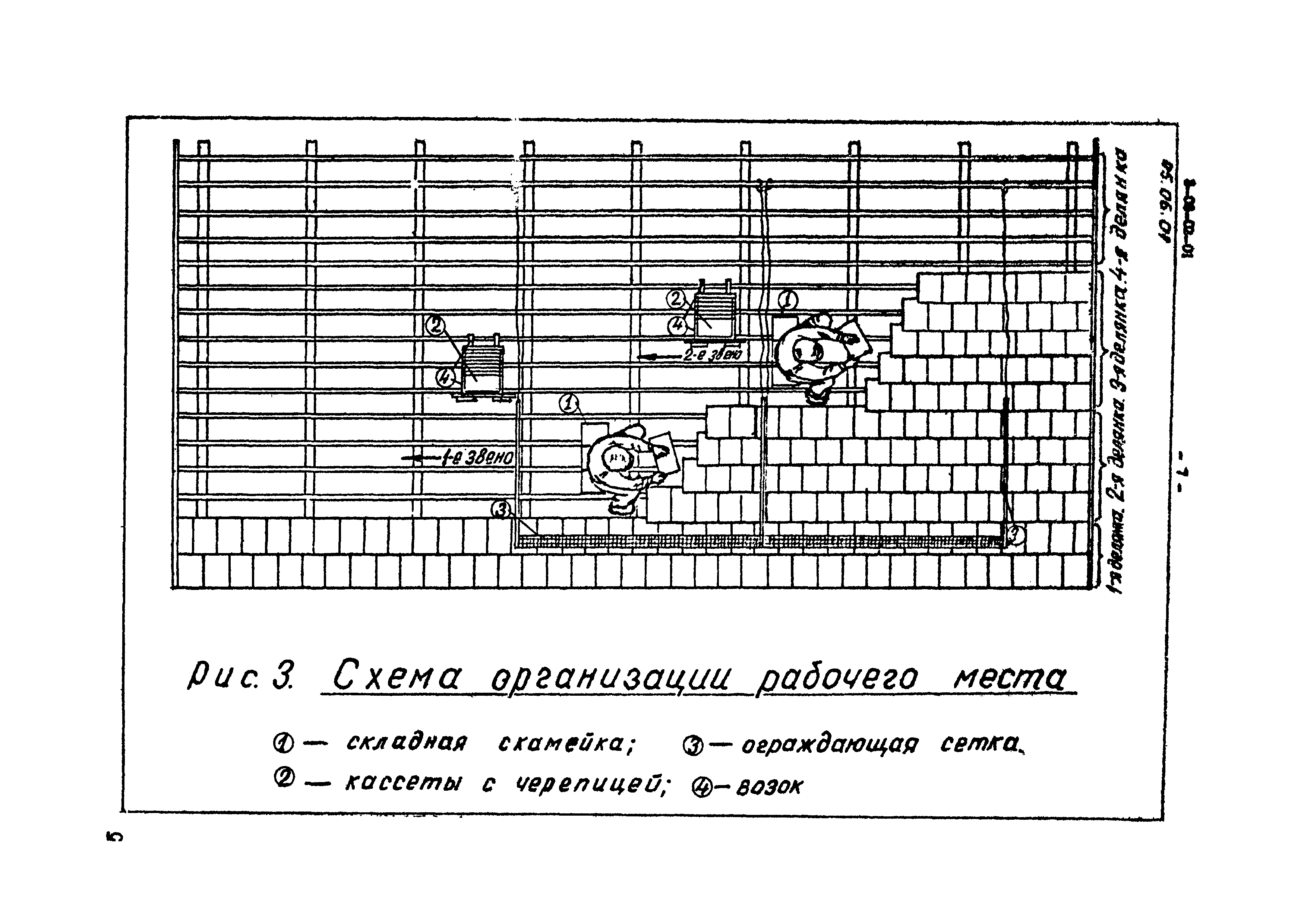 ТК 05.06.01