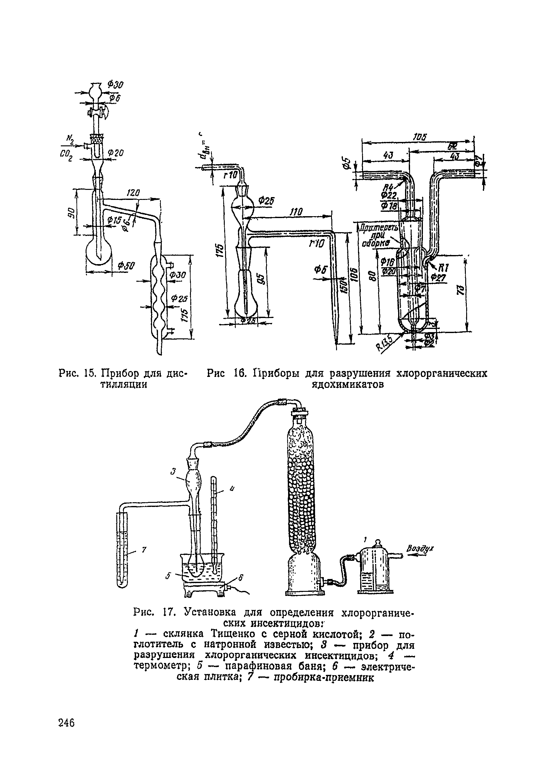 МУ 1611-77