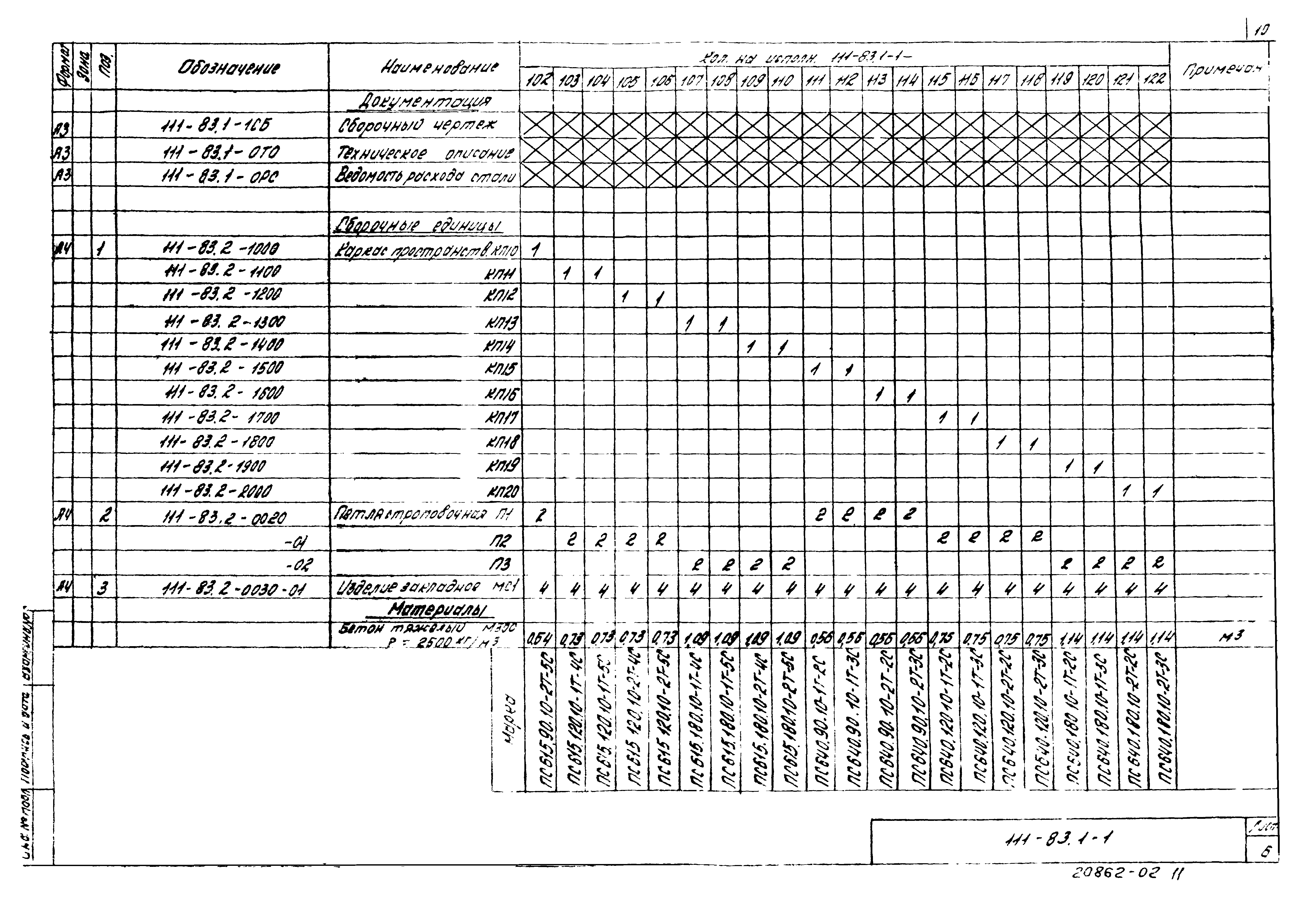 Шифр 111-83