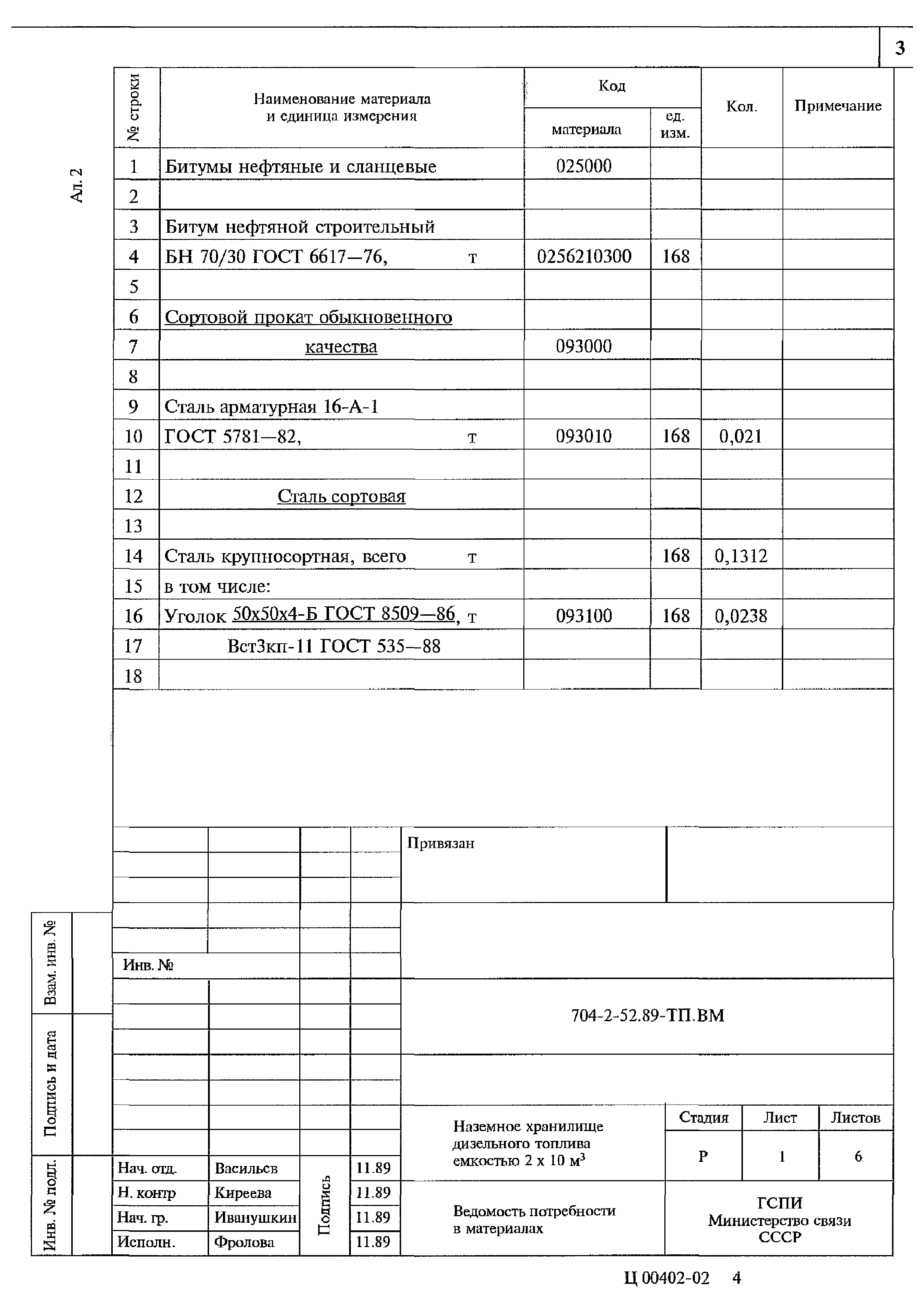 Типовой проект 704-2-52.89