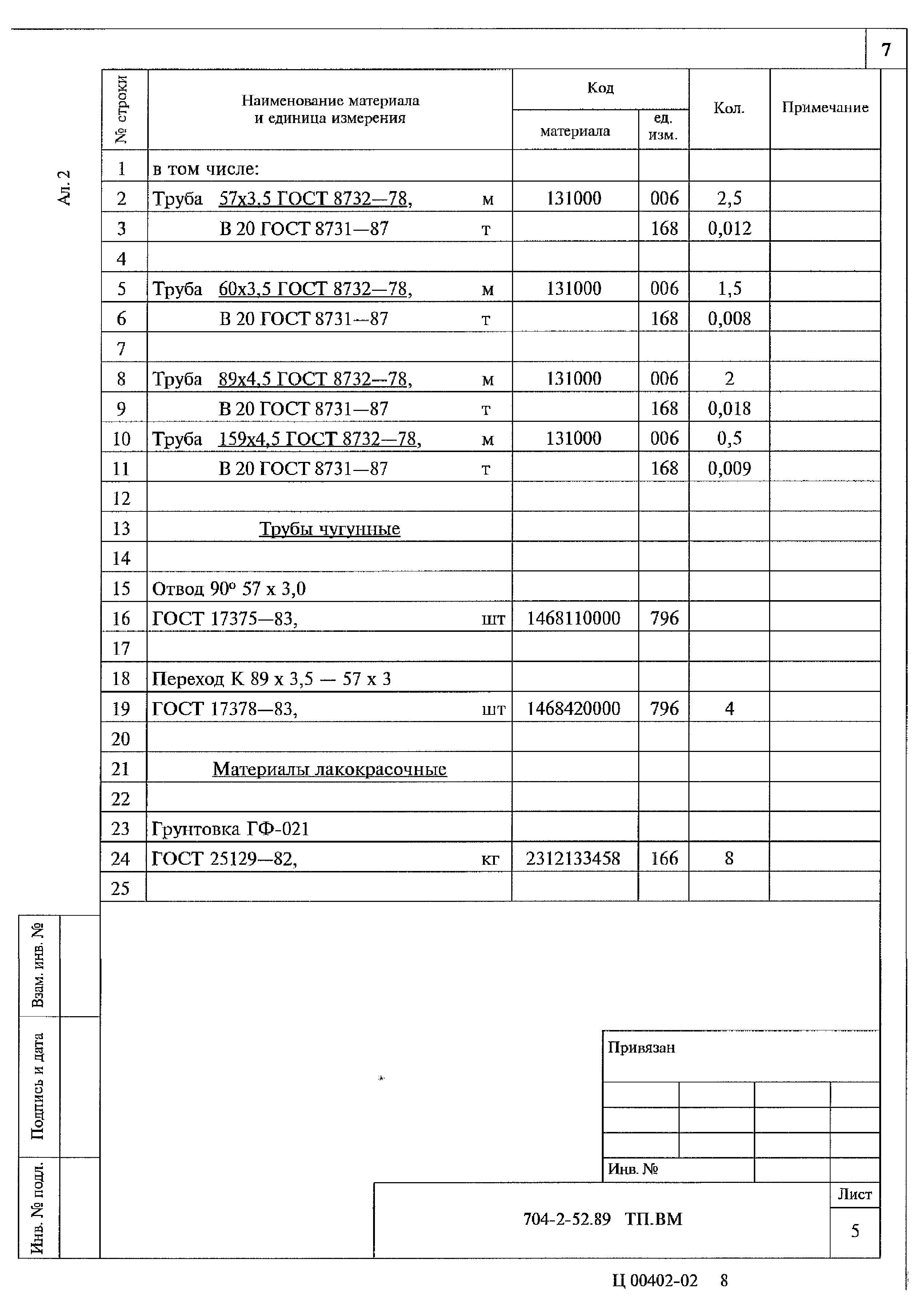 Типовой проект 704-2-52.89