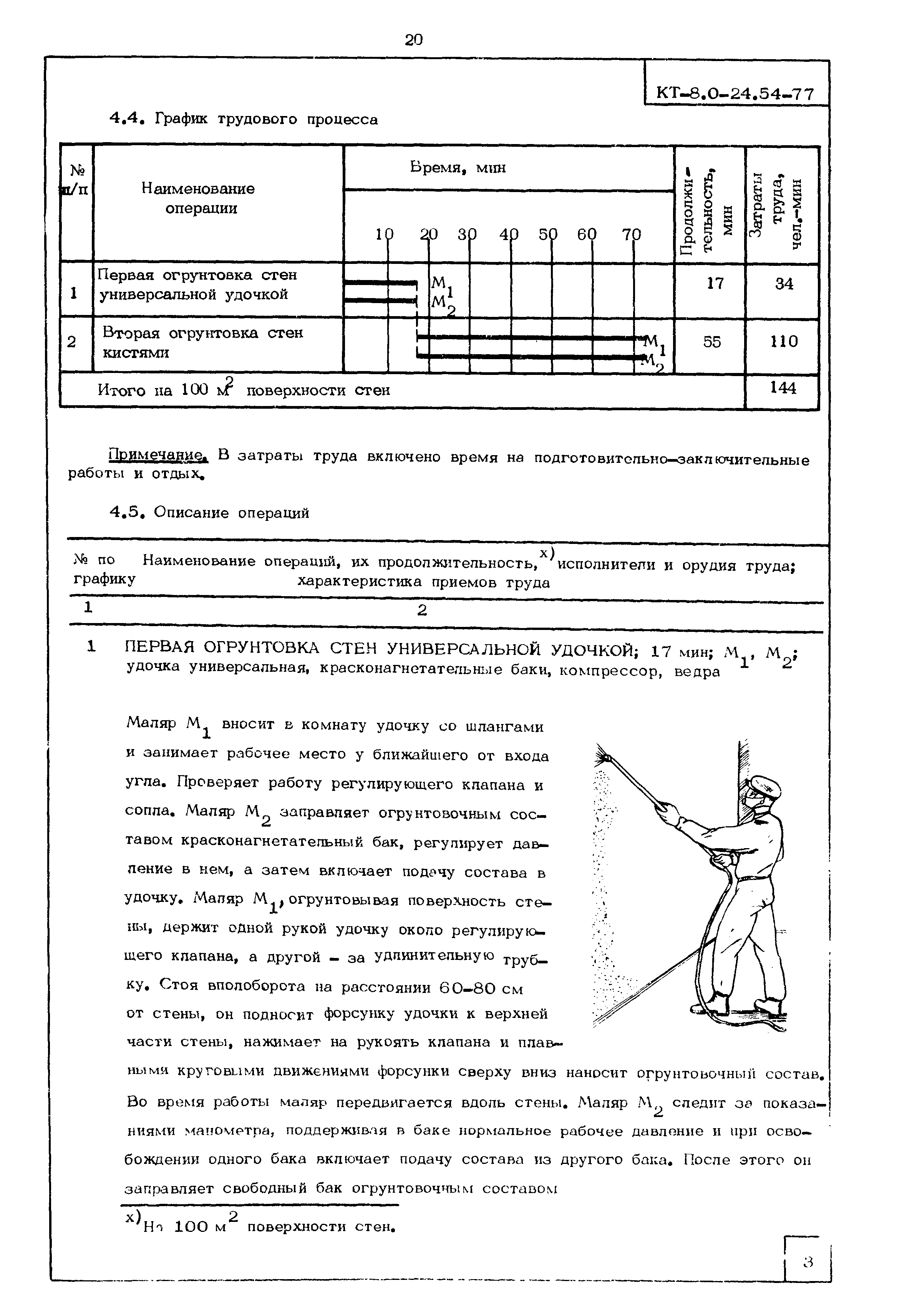 КТ 8.0-24.54-77