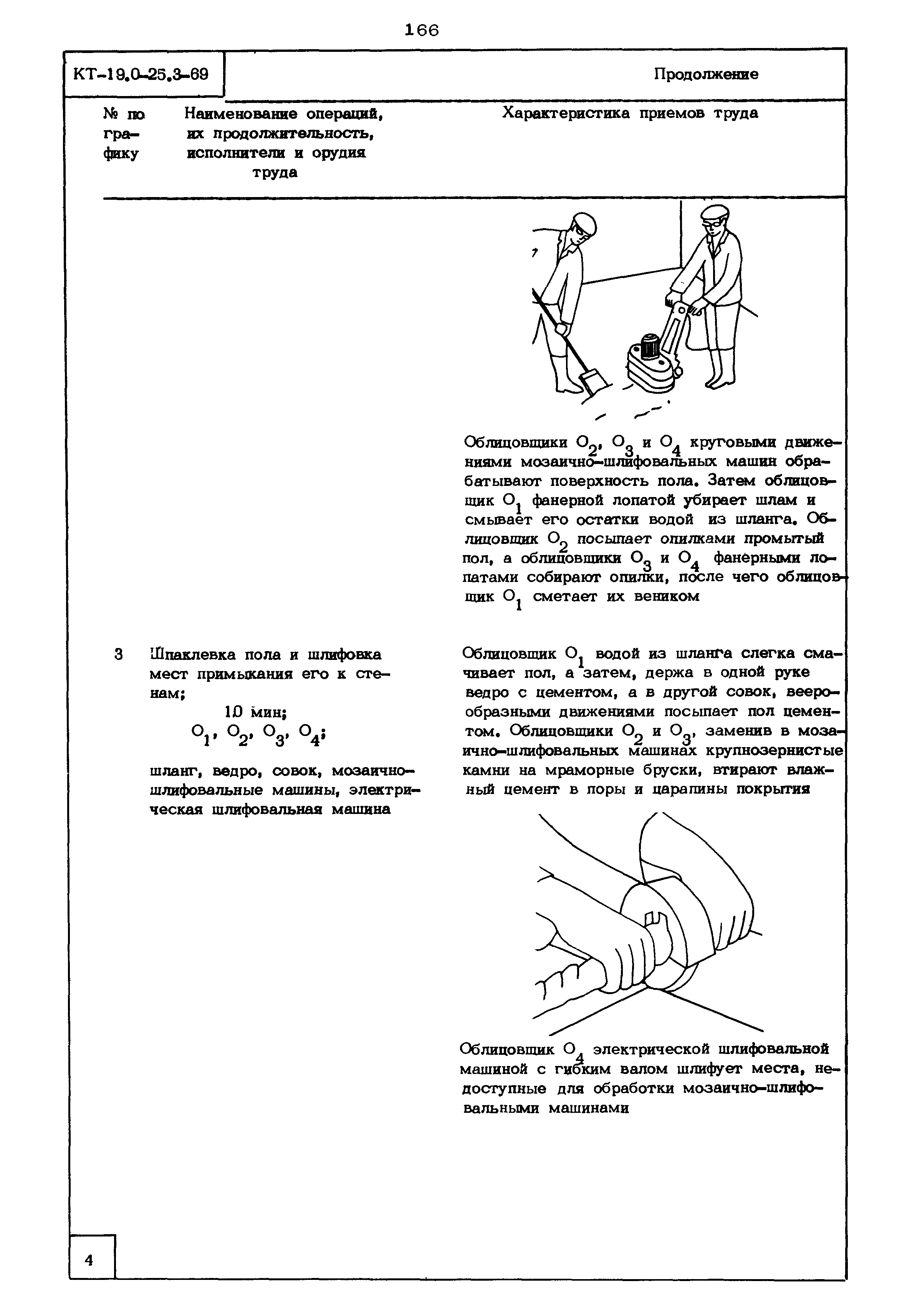 КТ 19.0-25.3-69