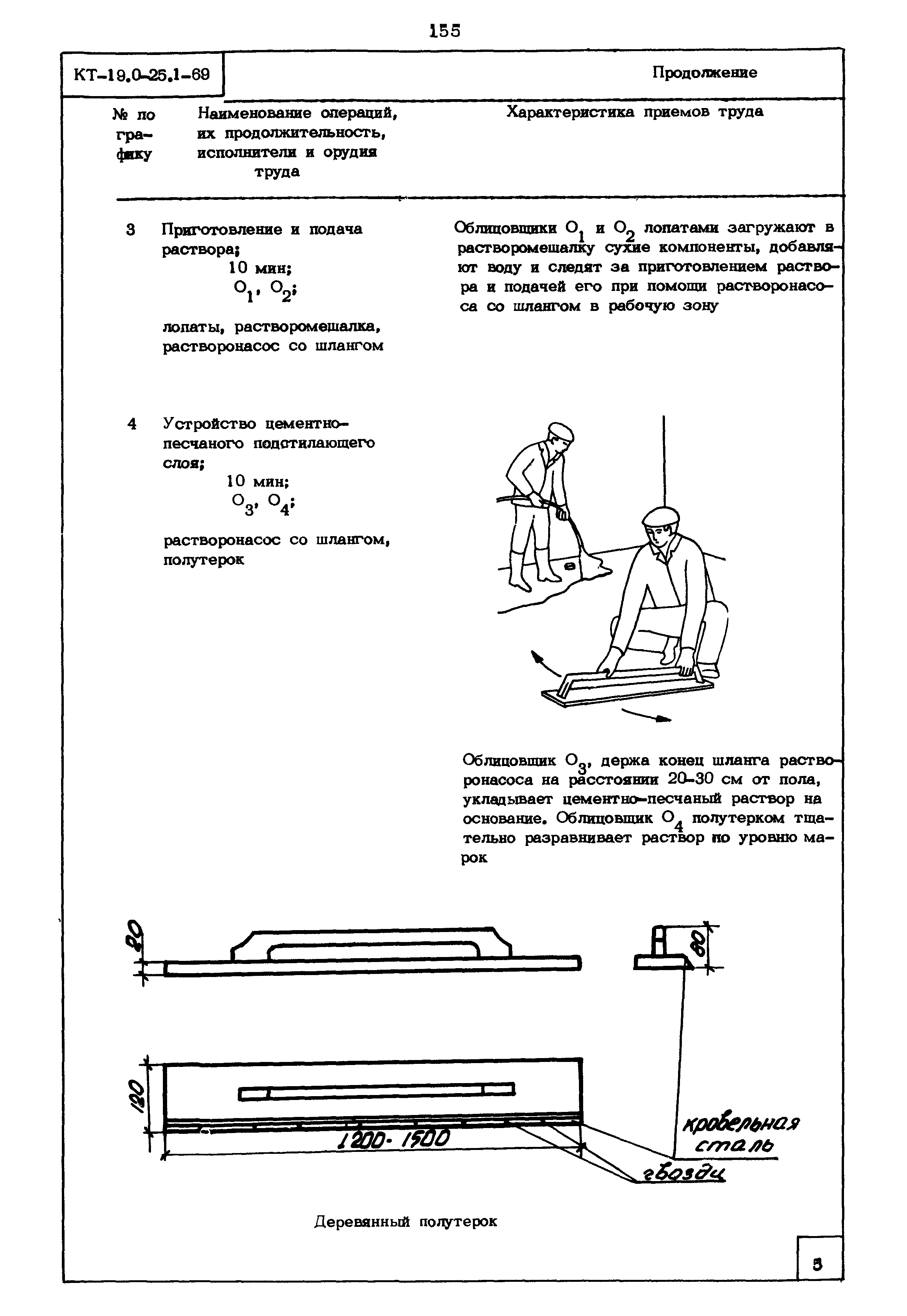 КТ 19.0-25.1-69