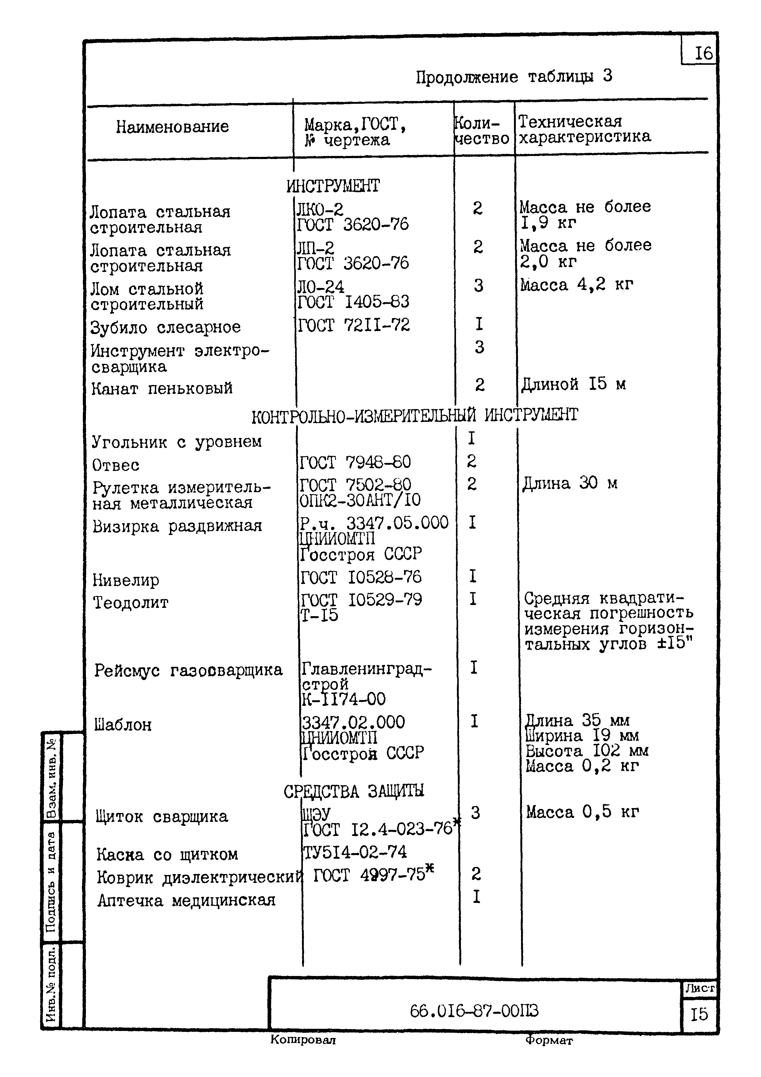 ТК 66.016-87