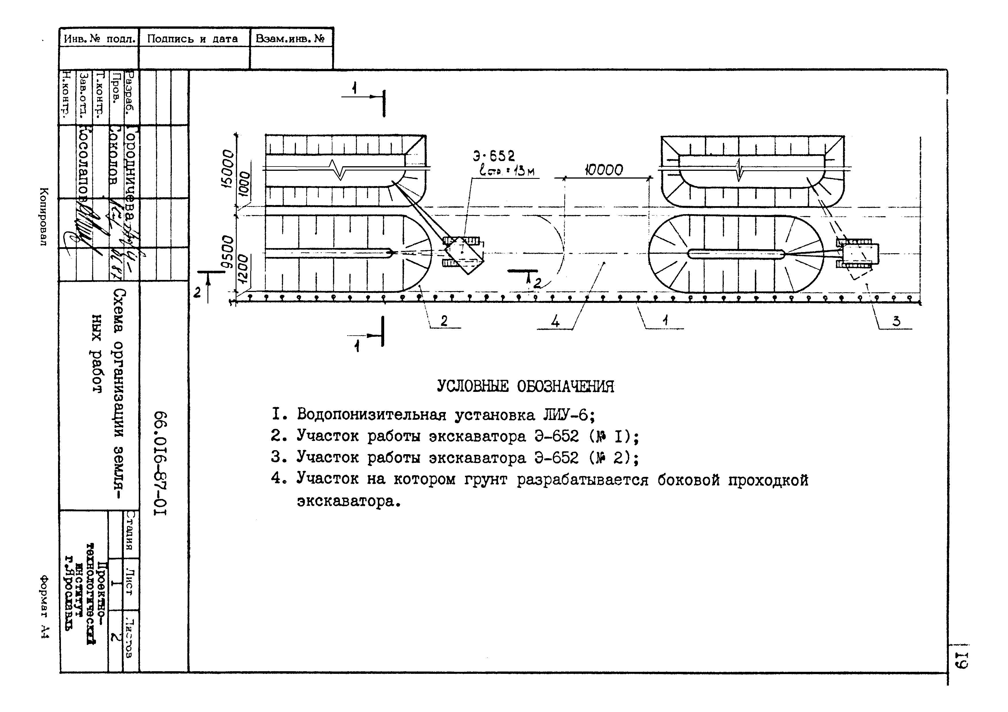 ТК 66.016-87