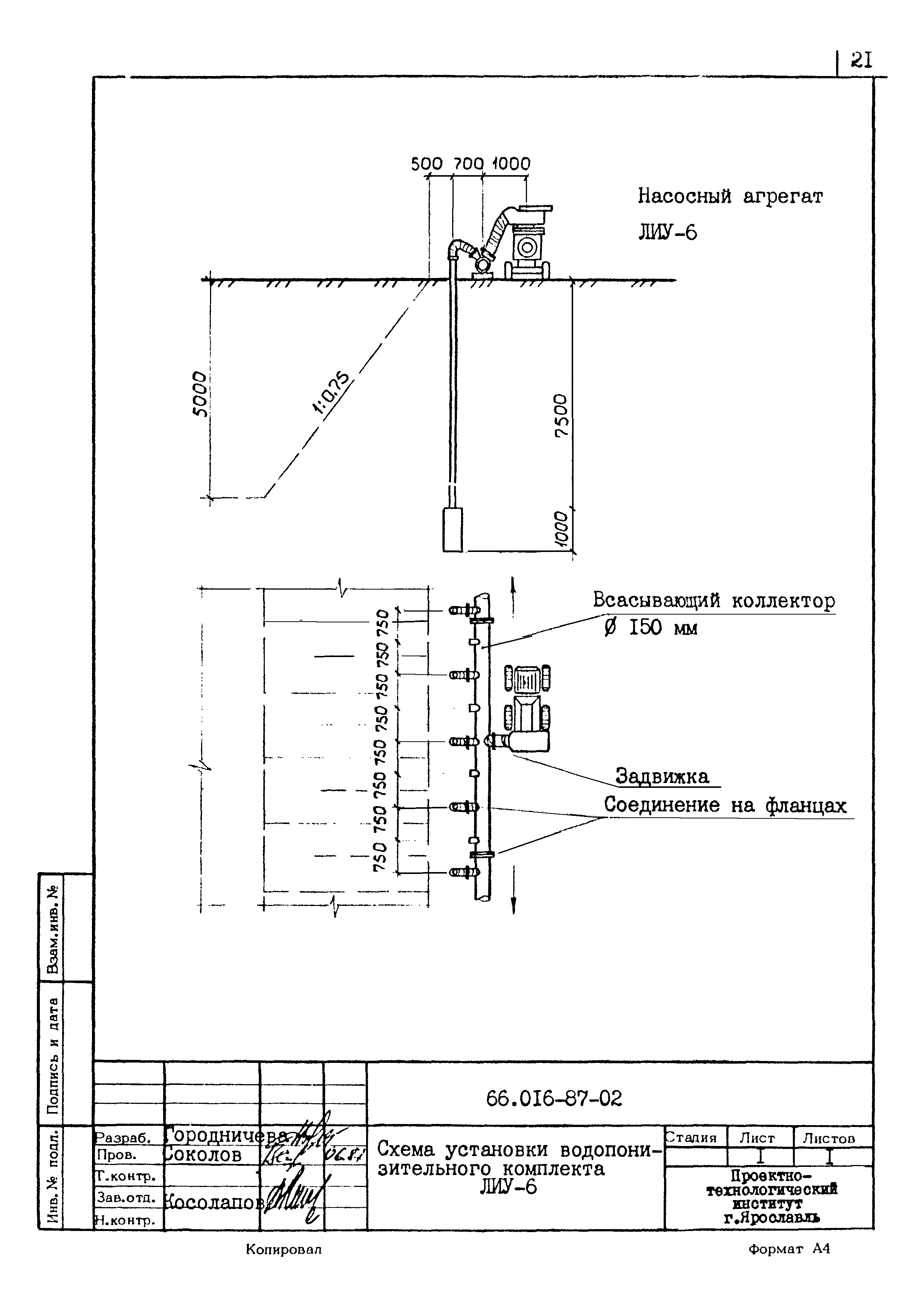 ТК 66.016-87