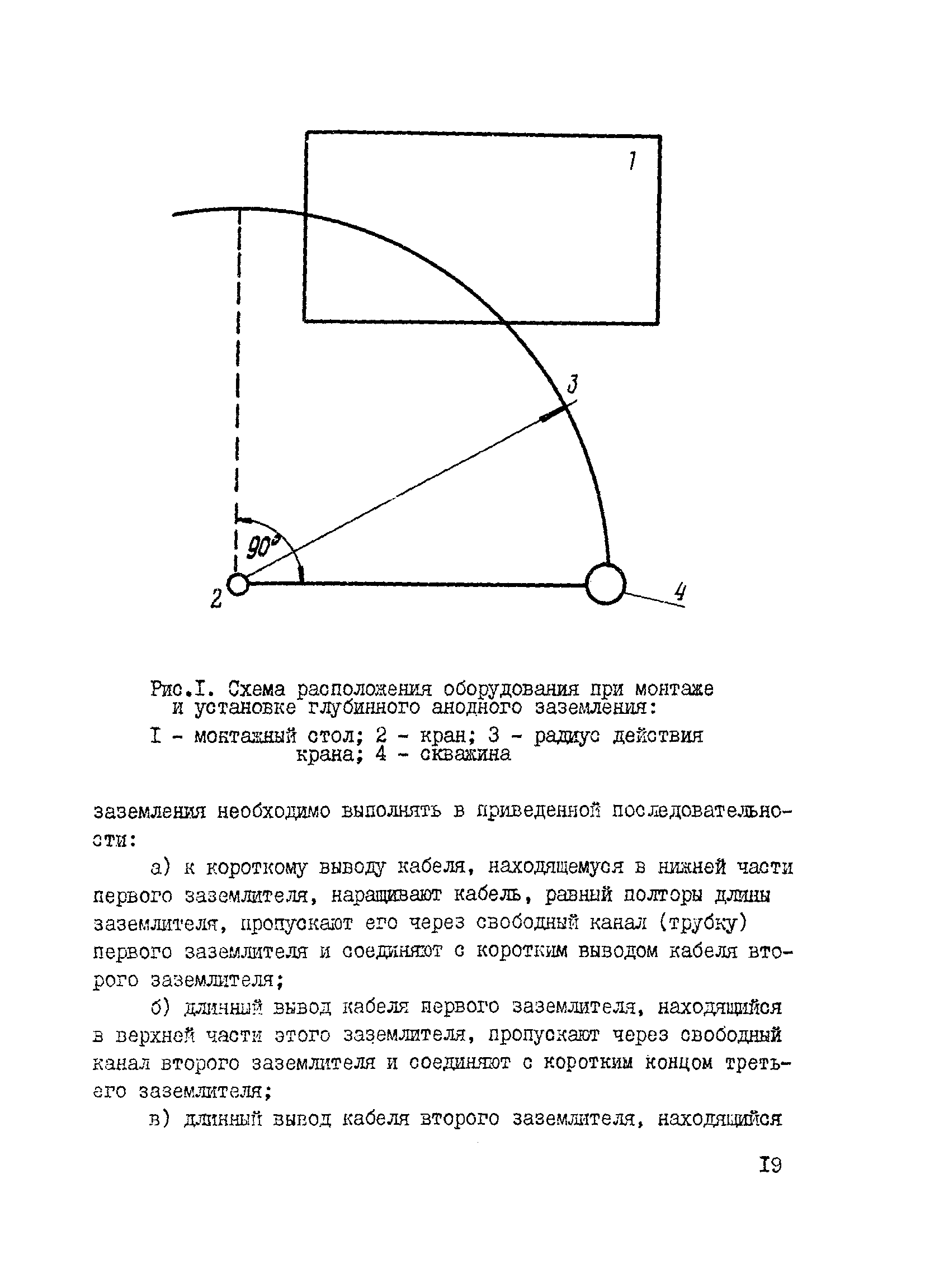 ВСН 2-127-81