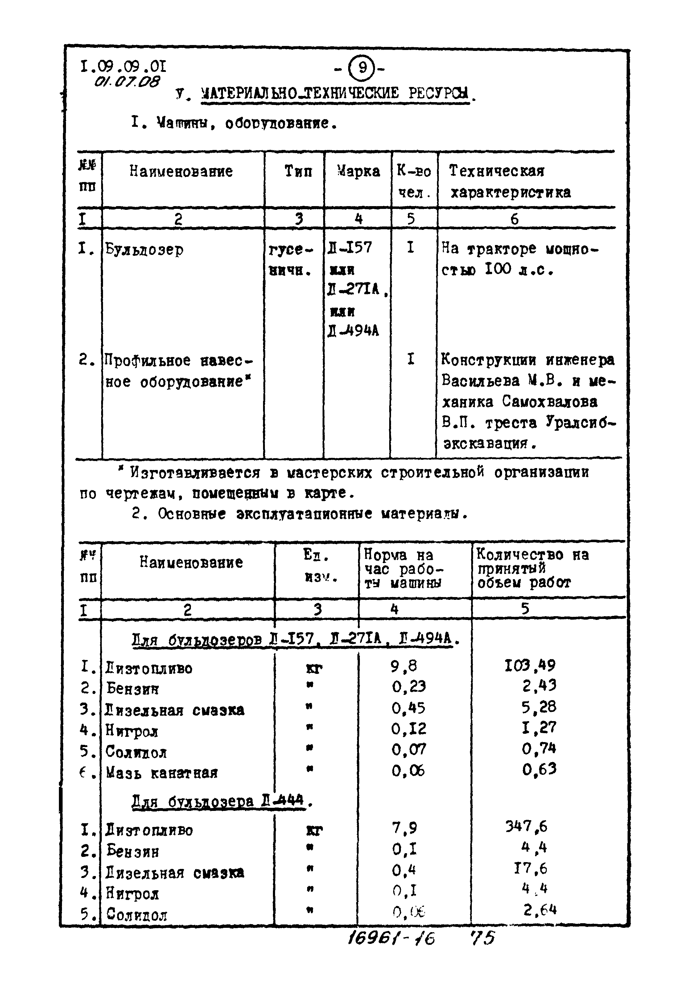 ТТК 01.07.08