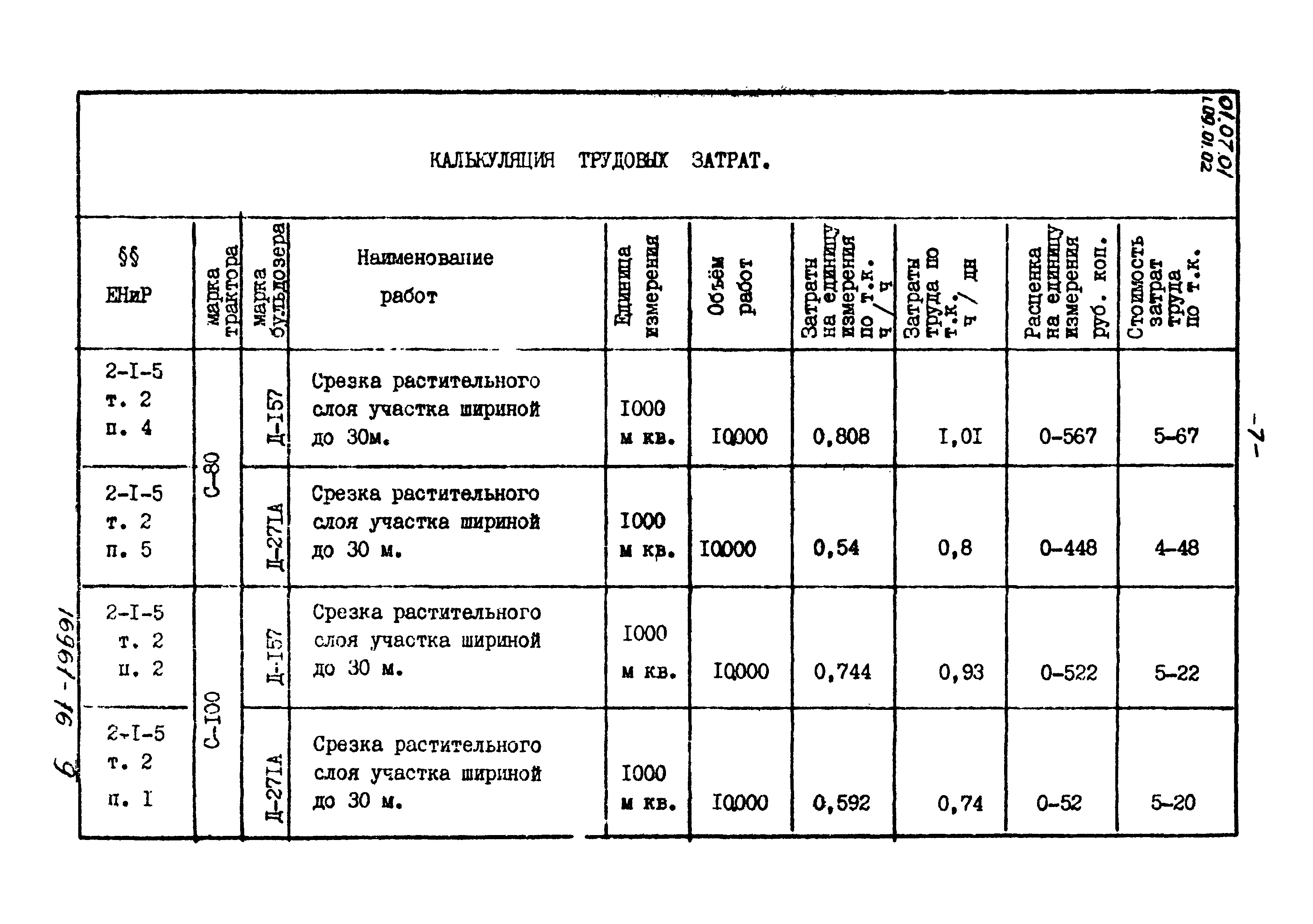 ТТК 01.07.01