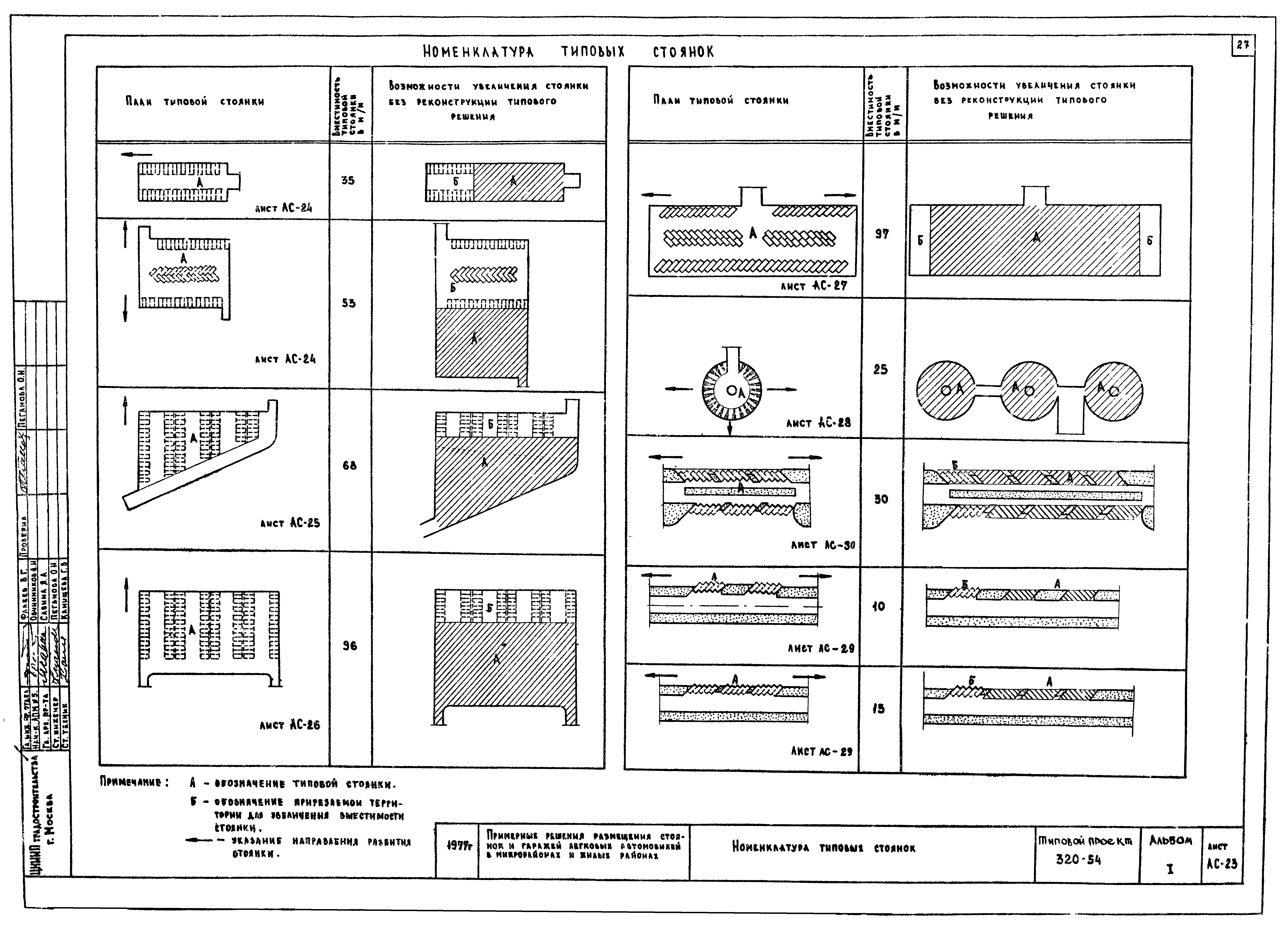 Типовой проект 320-54