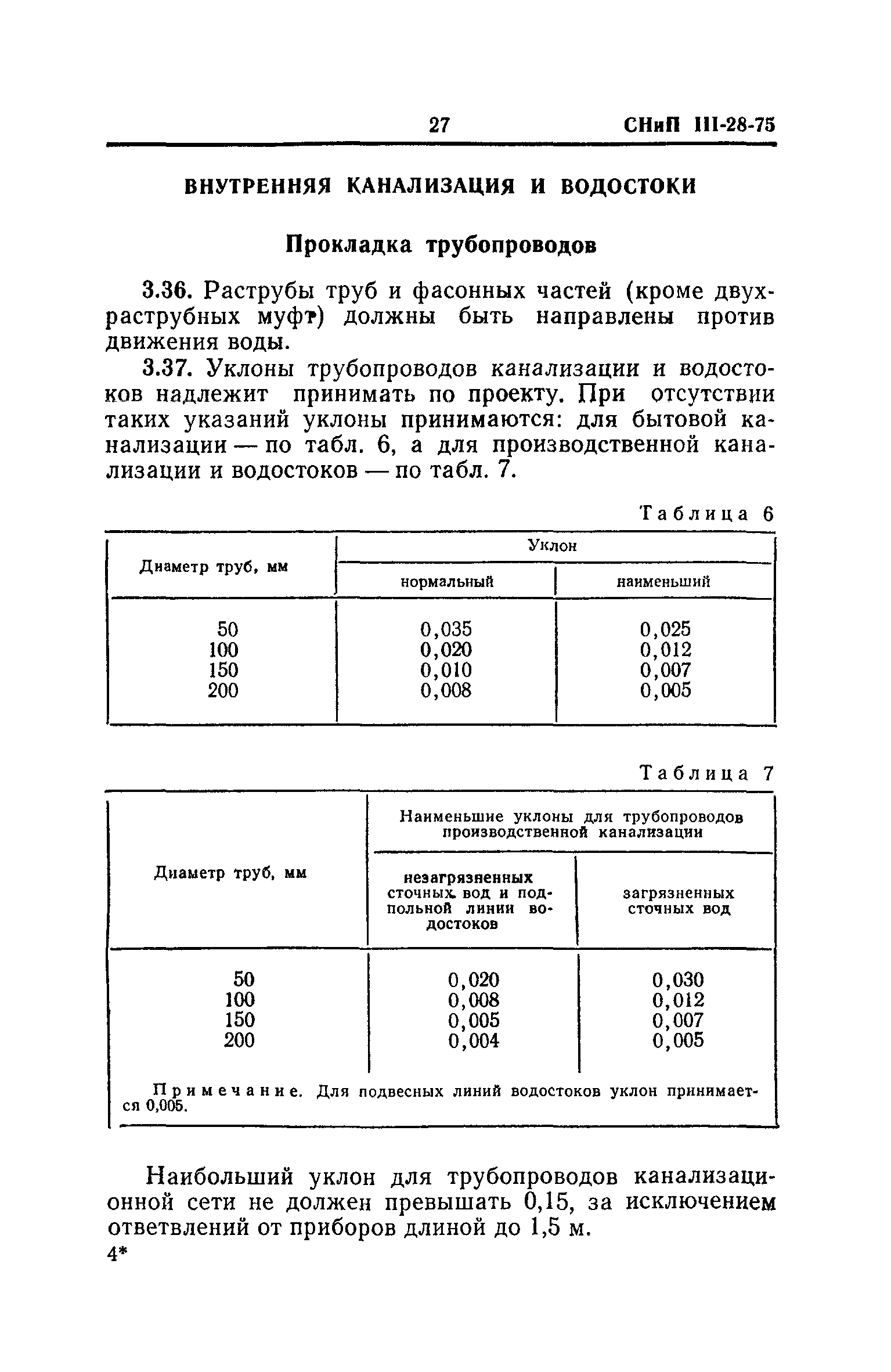 СНиП III-28-75