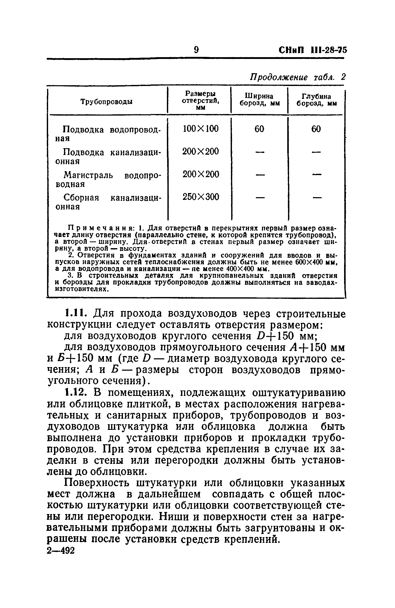 СНиП III-28-75