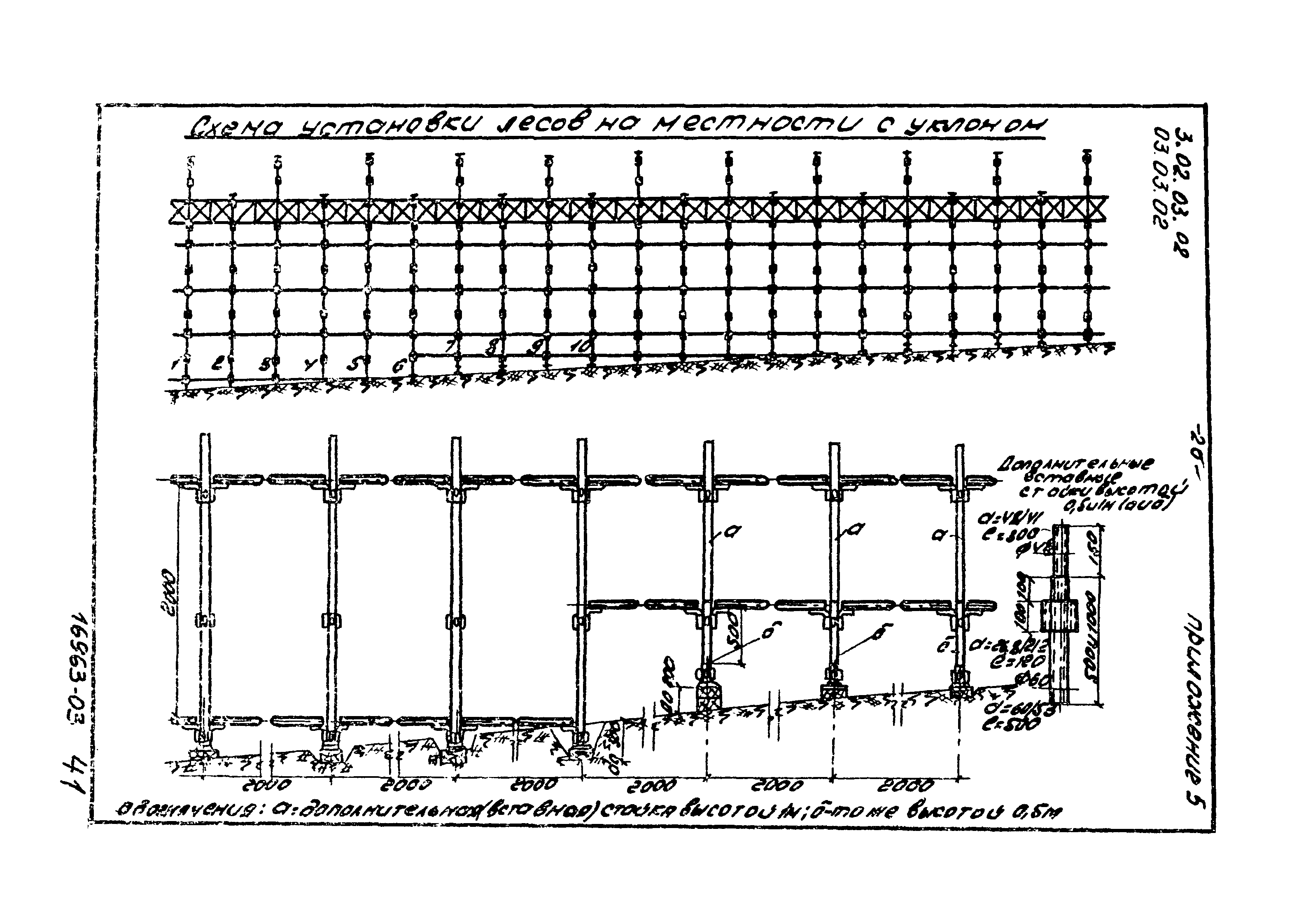 ТТК 03.03.02