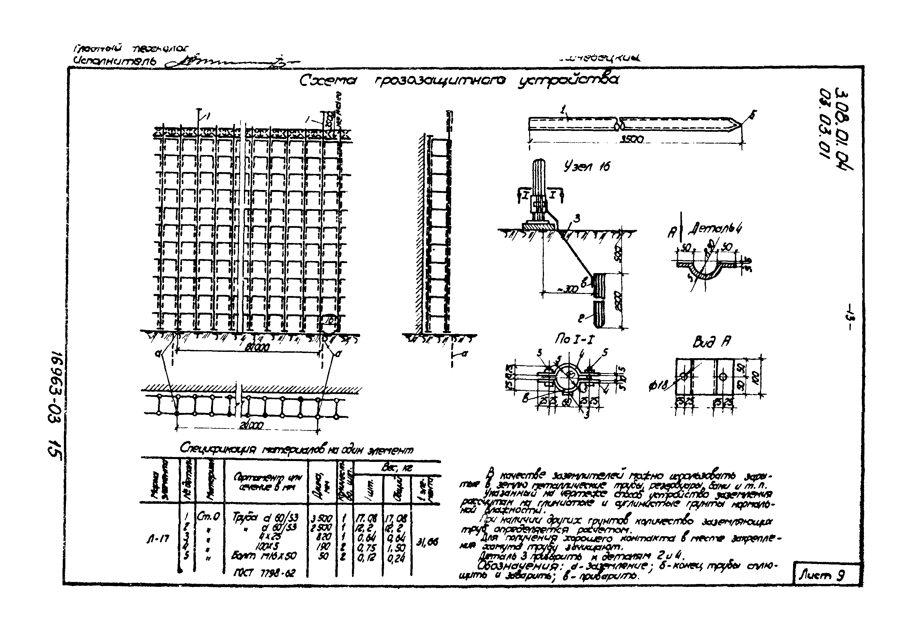 ТТК 03.03.01