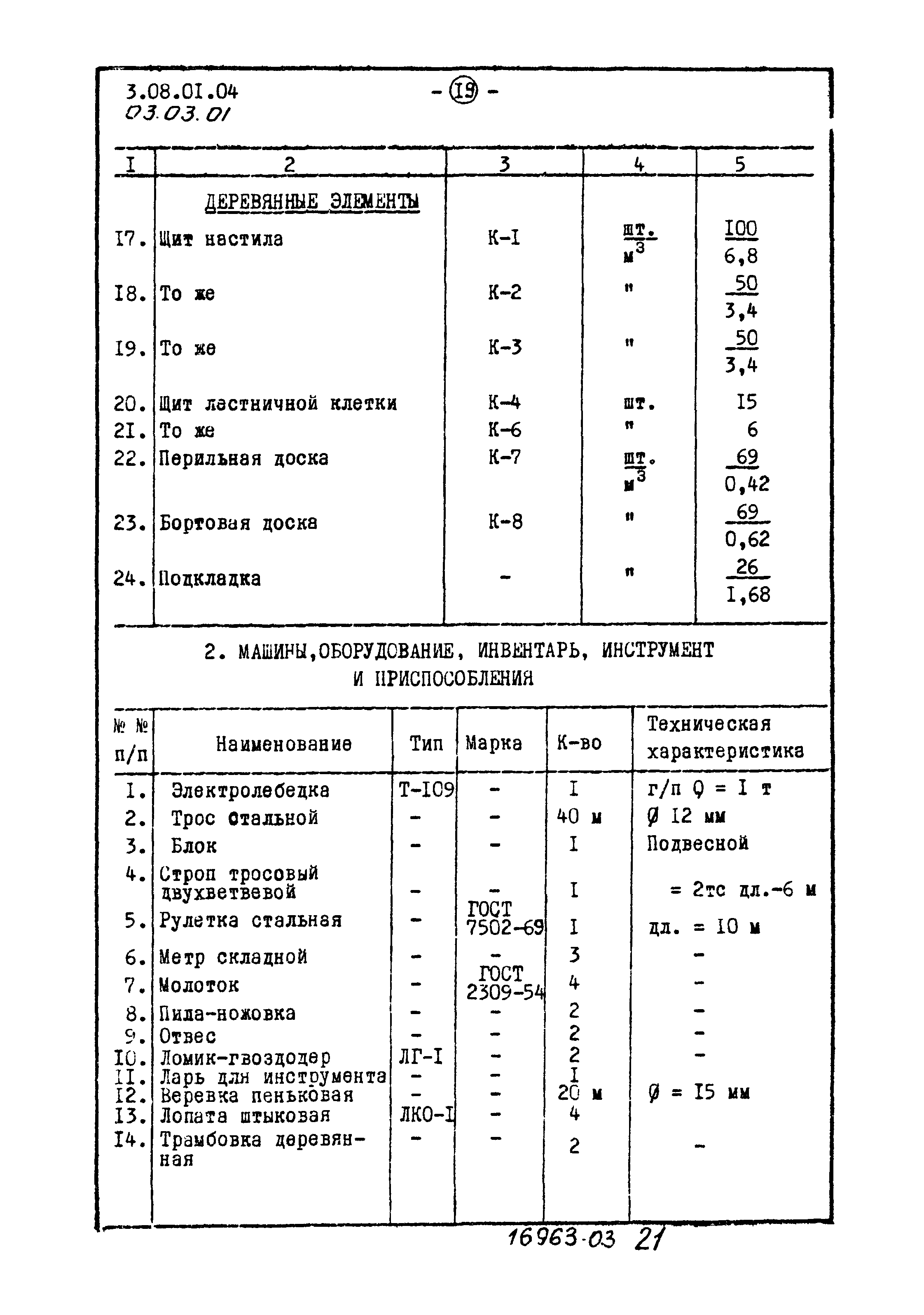 ТТК 03.03.01