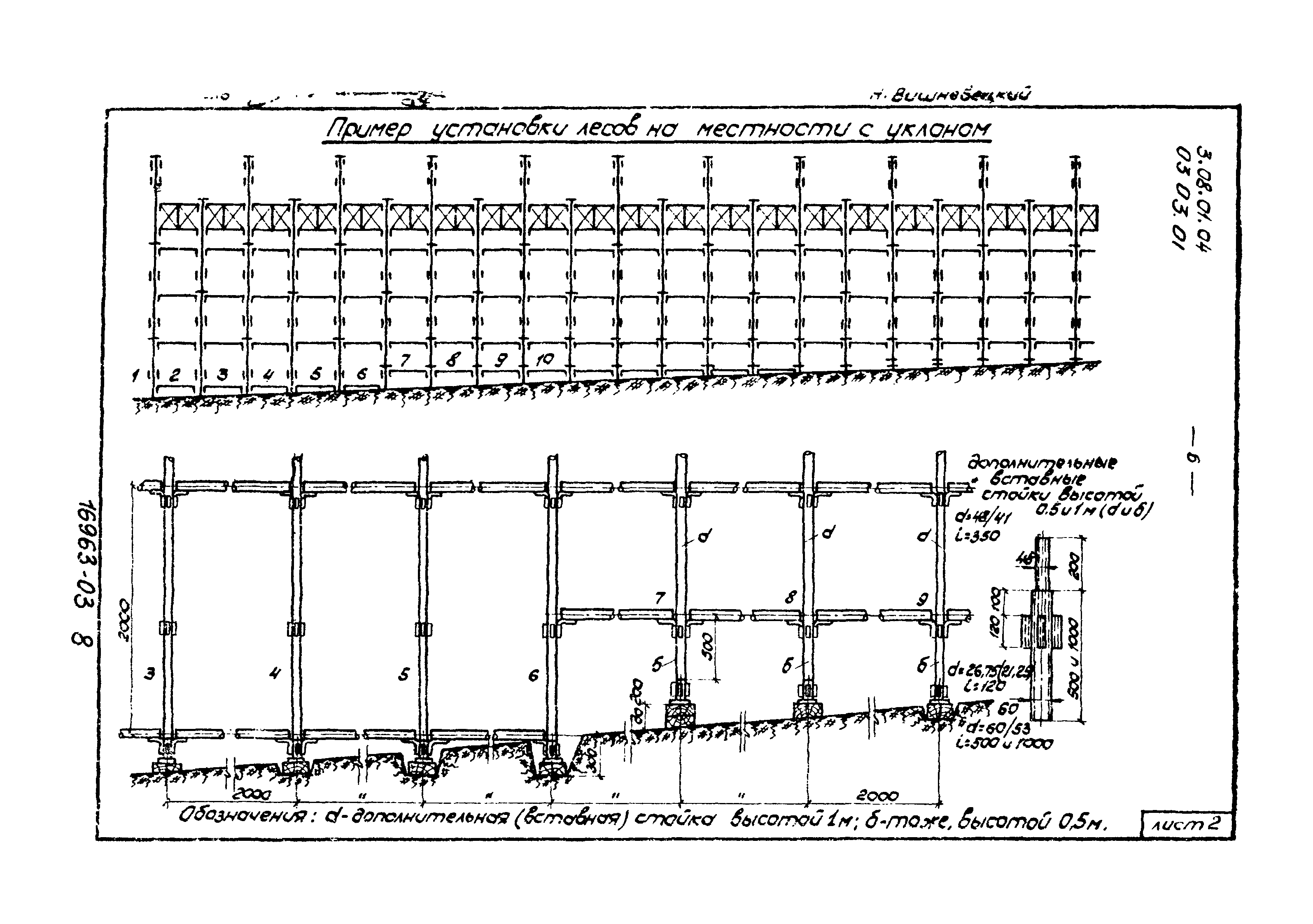 ТТК 03.03.01