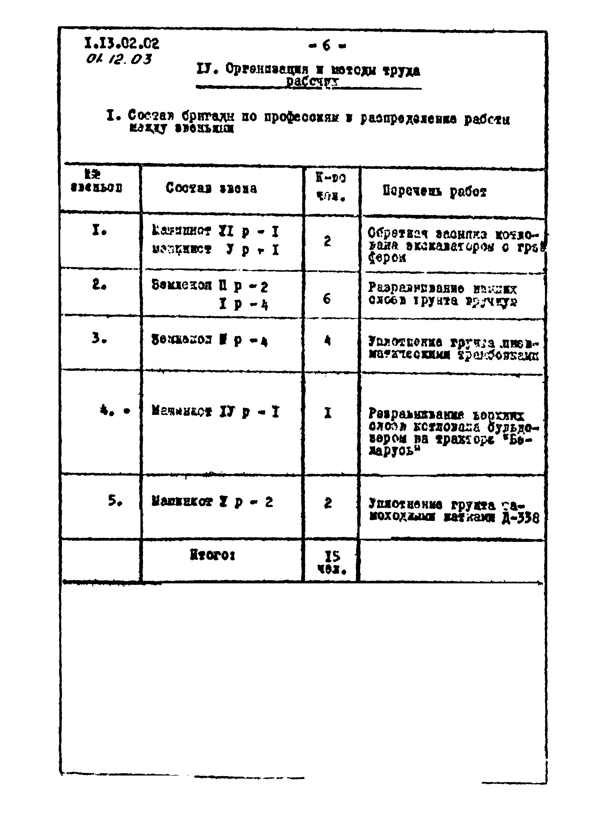 ТТК 01.12.03