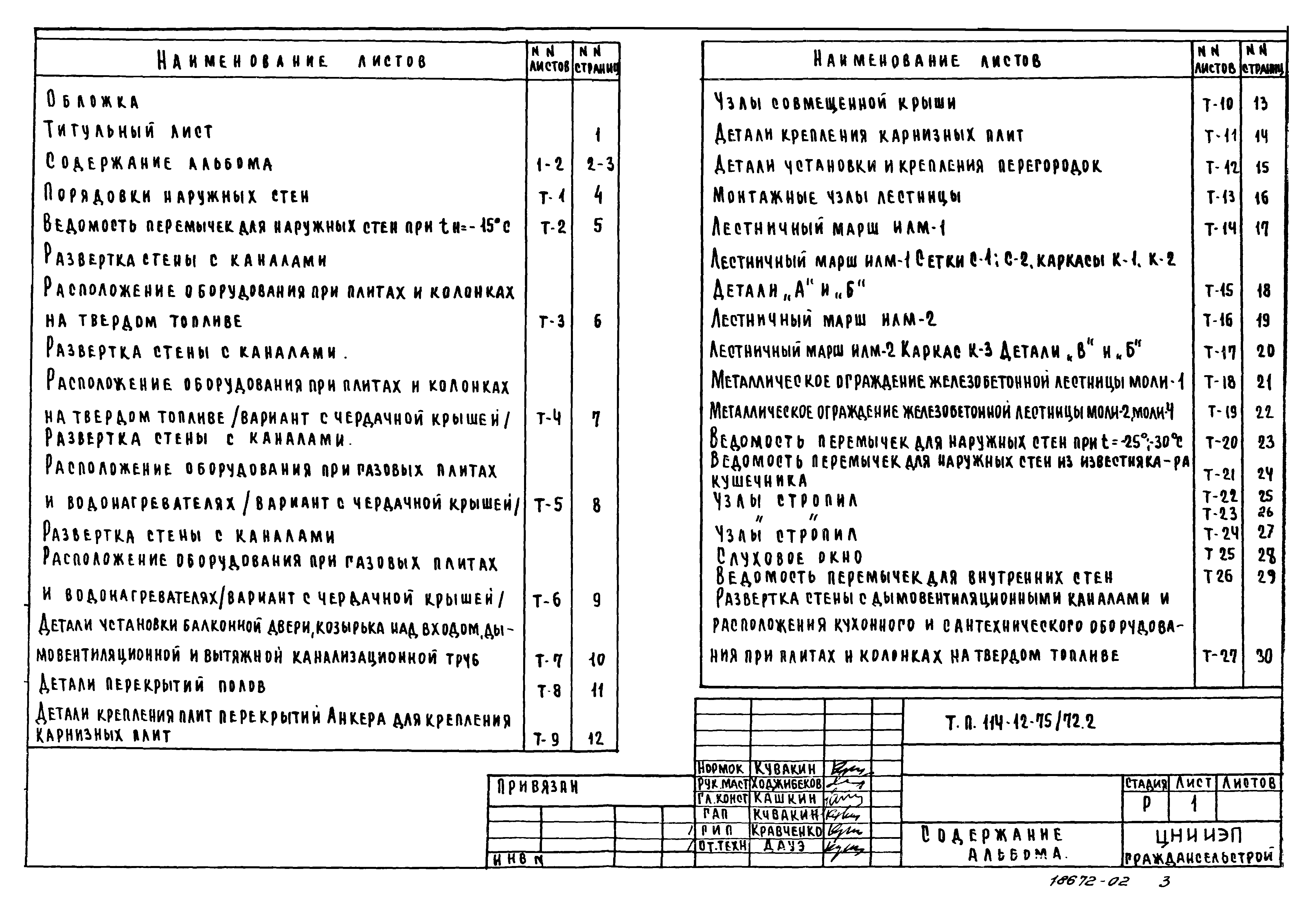 Типовой проект 114-12-75/72.2
