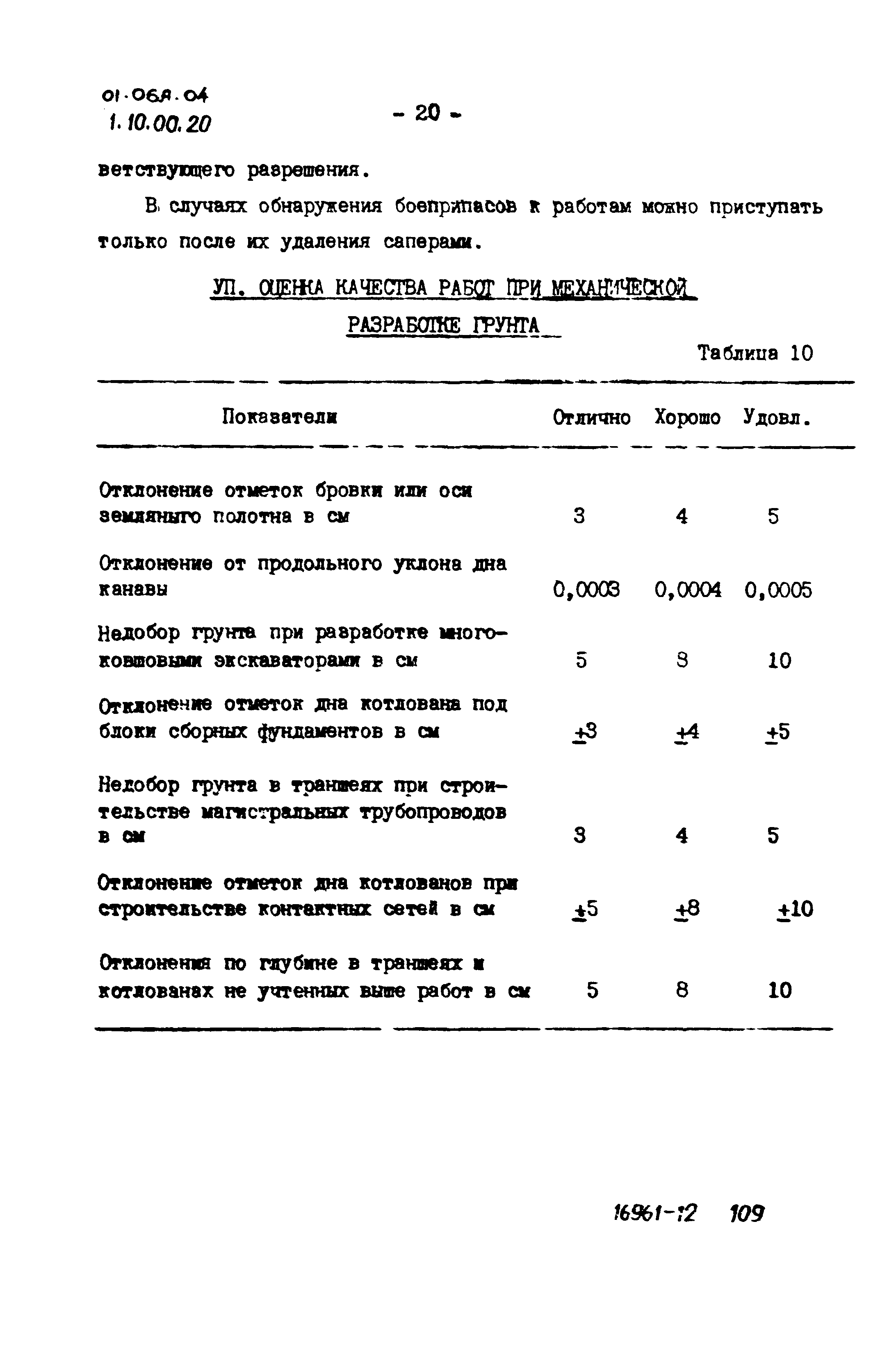 ТТК 01.06А.04