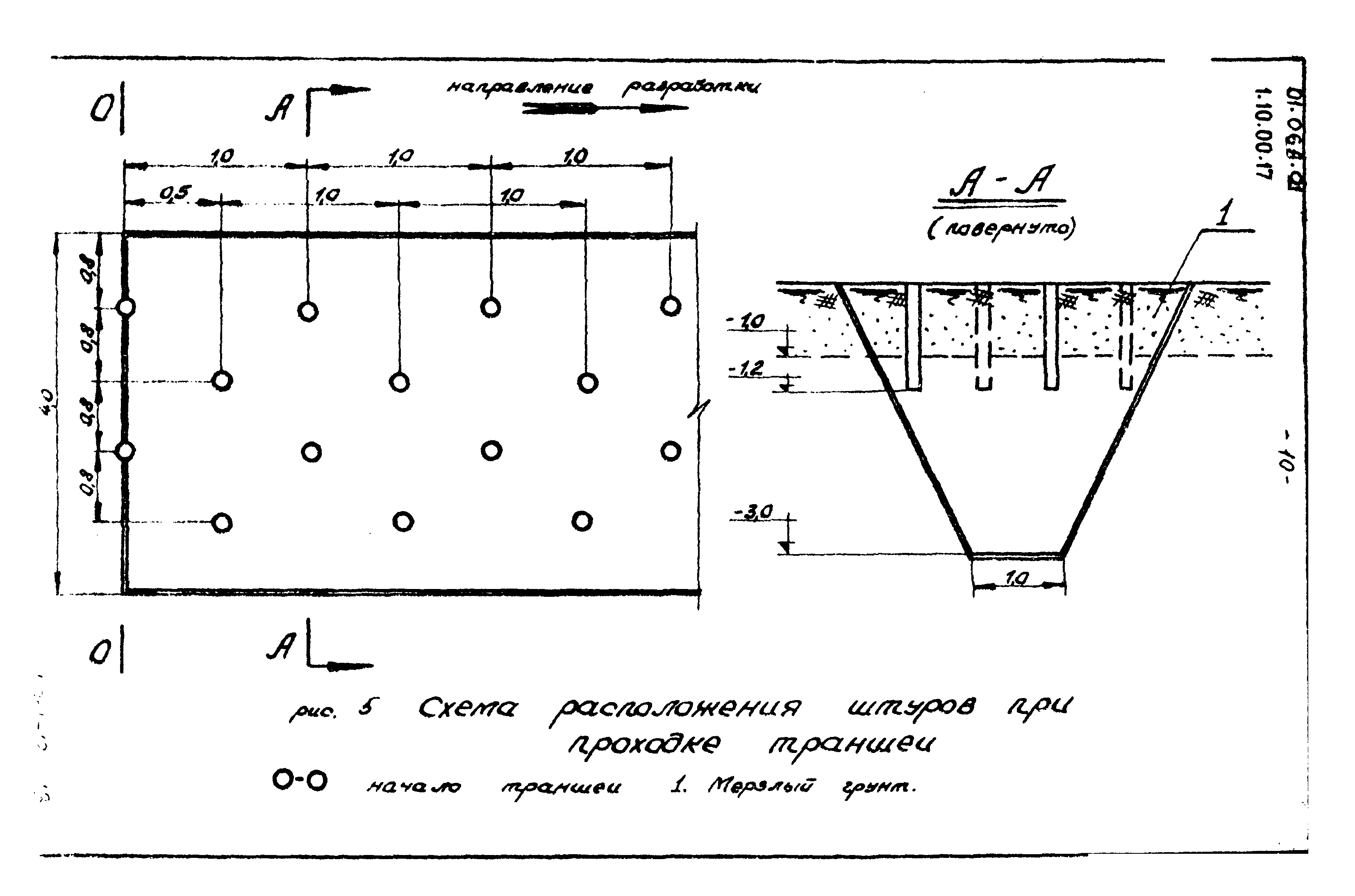 ТТК 01.06А.01