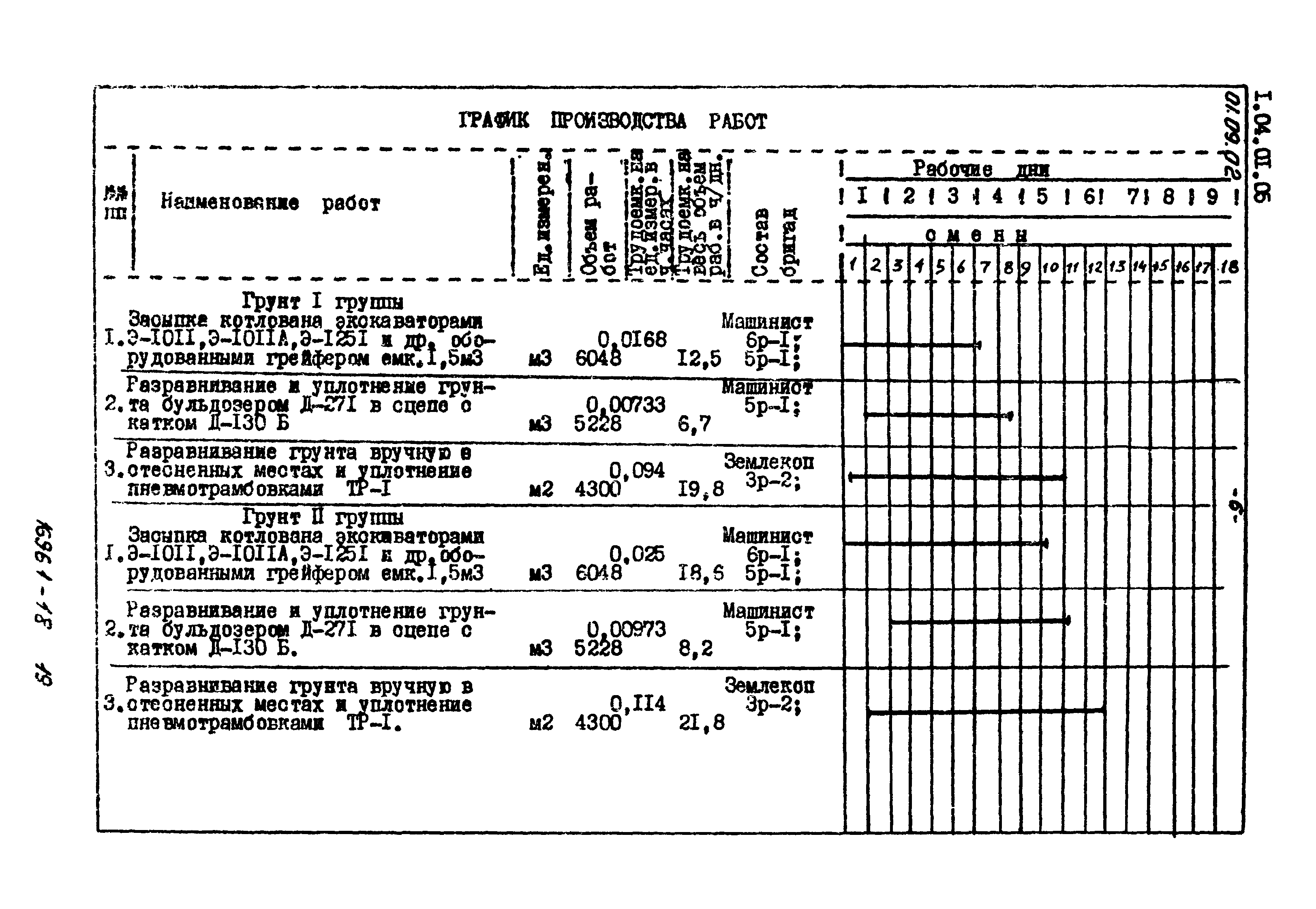 ТТК 01.09.01