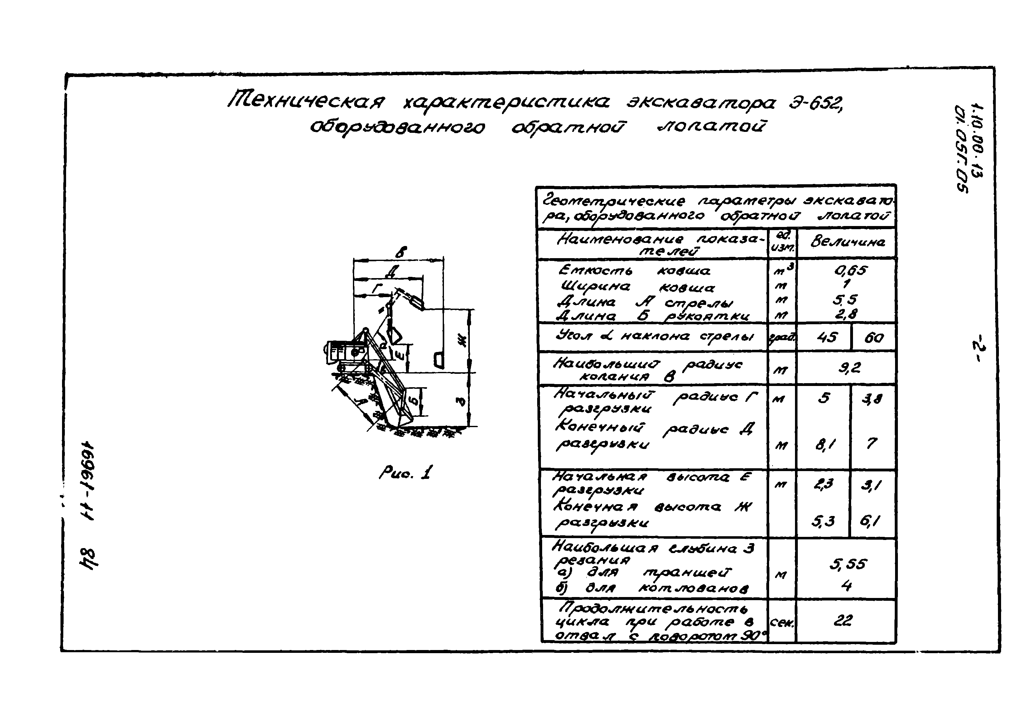 ТТК 01.05Г.05