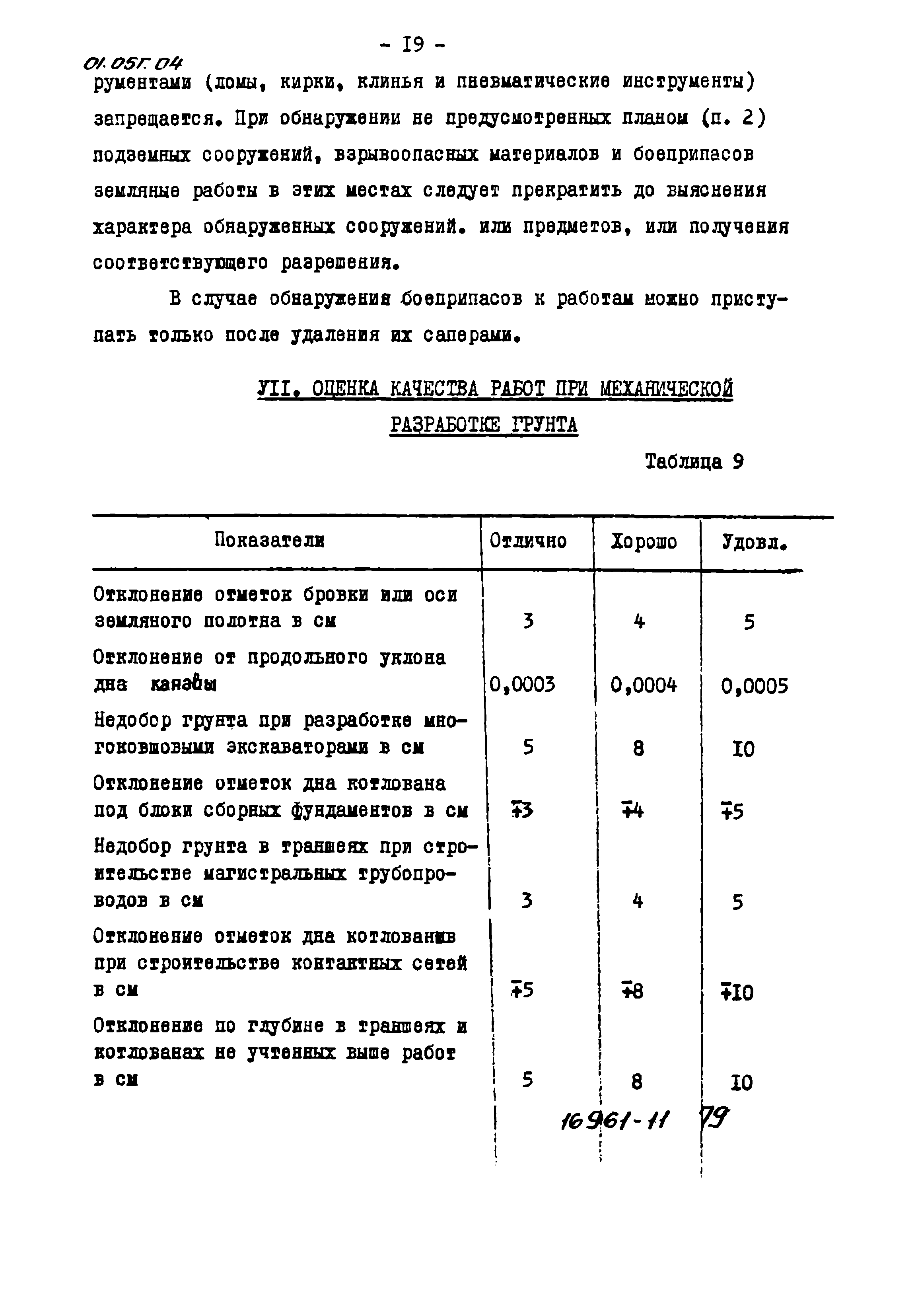 ТТК 01.05Г.04