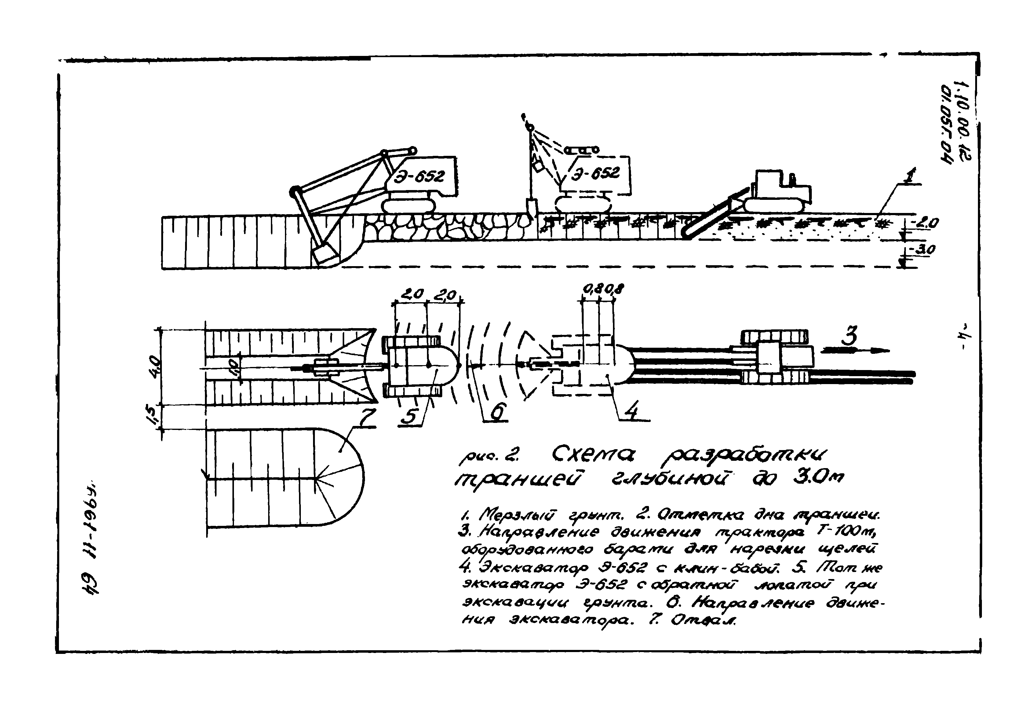 ТТК 01.05Г.04