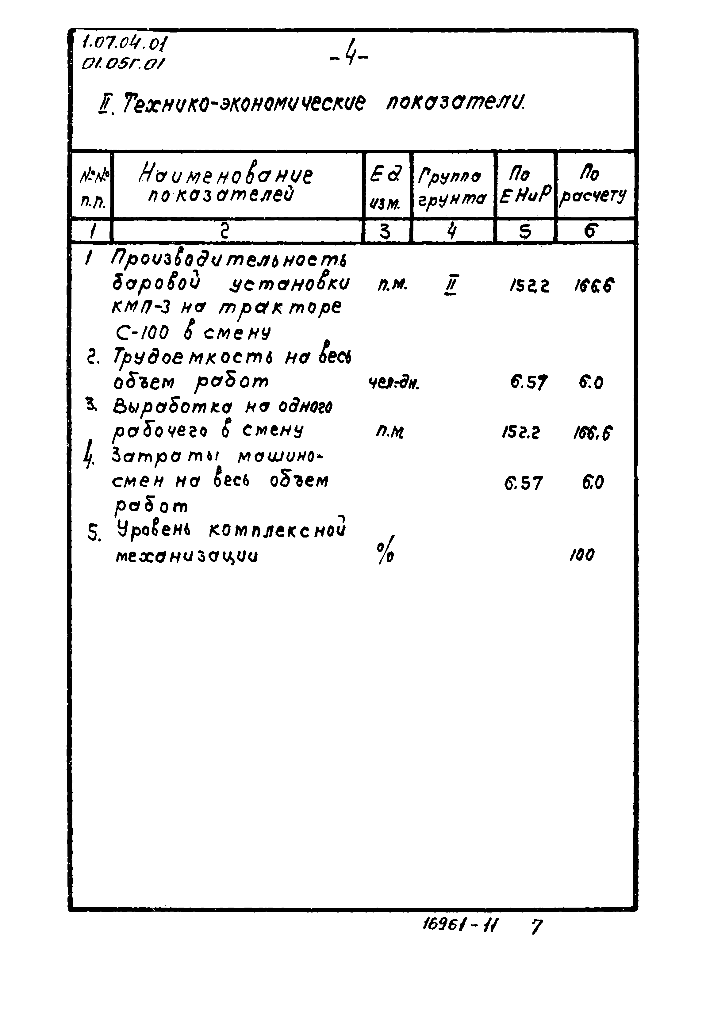 ТТК 01.05Г.01