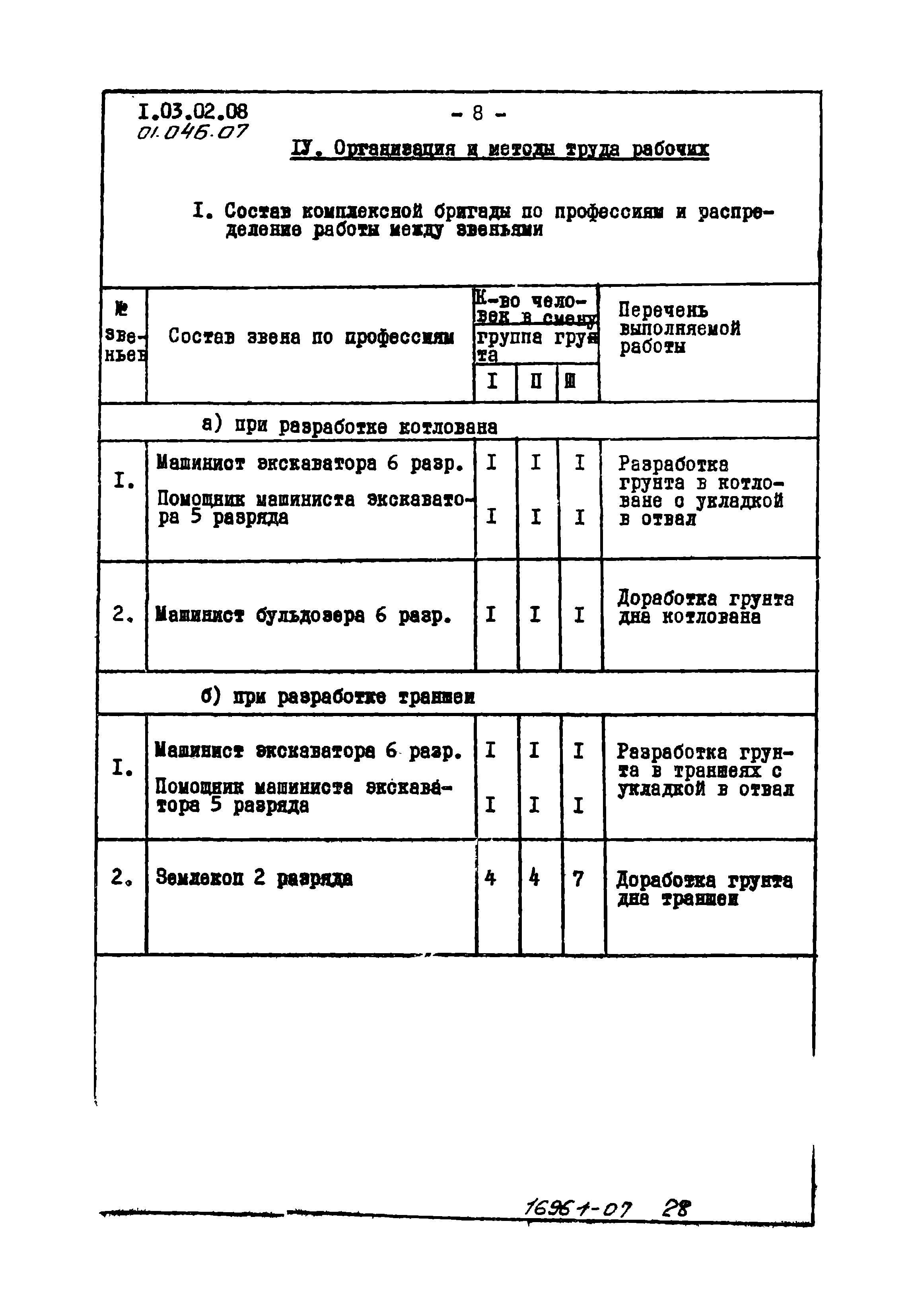 ТТК 01.04Б.07