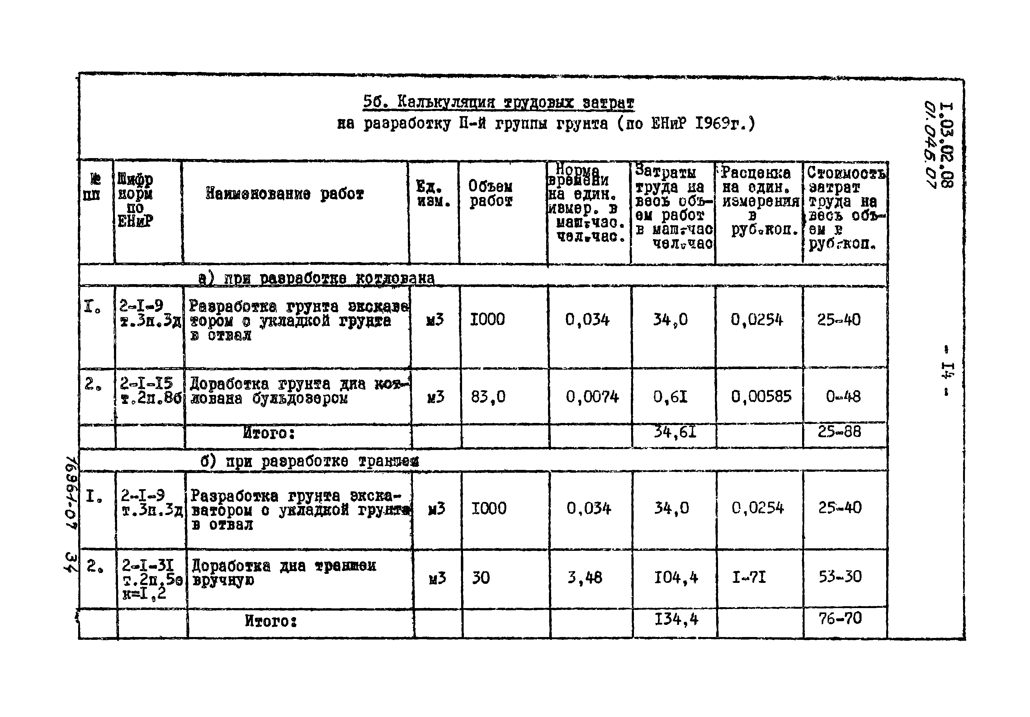 ТТК 01.04Б.07