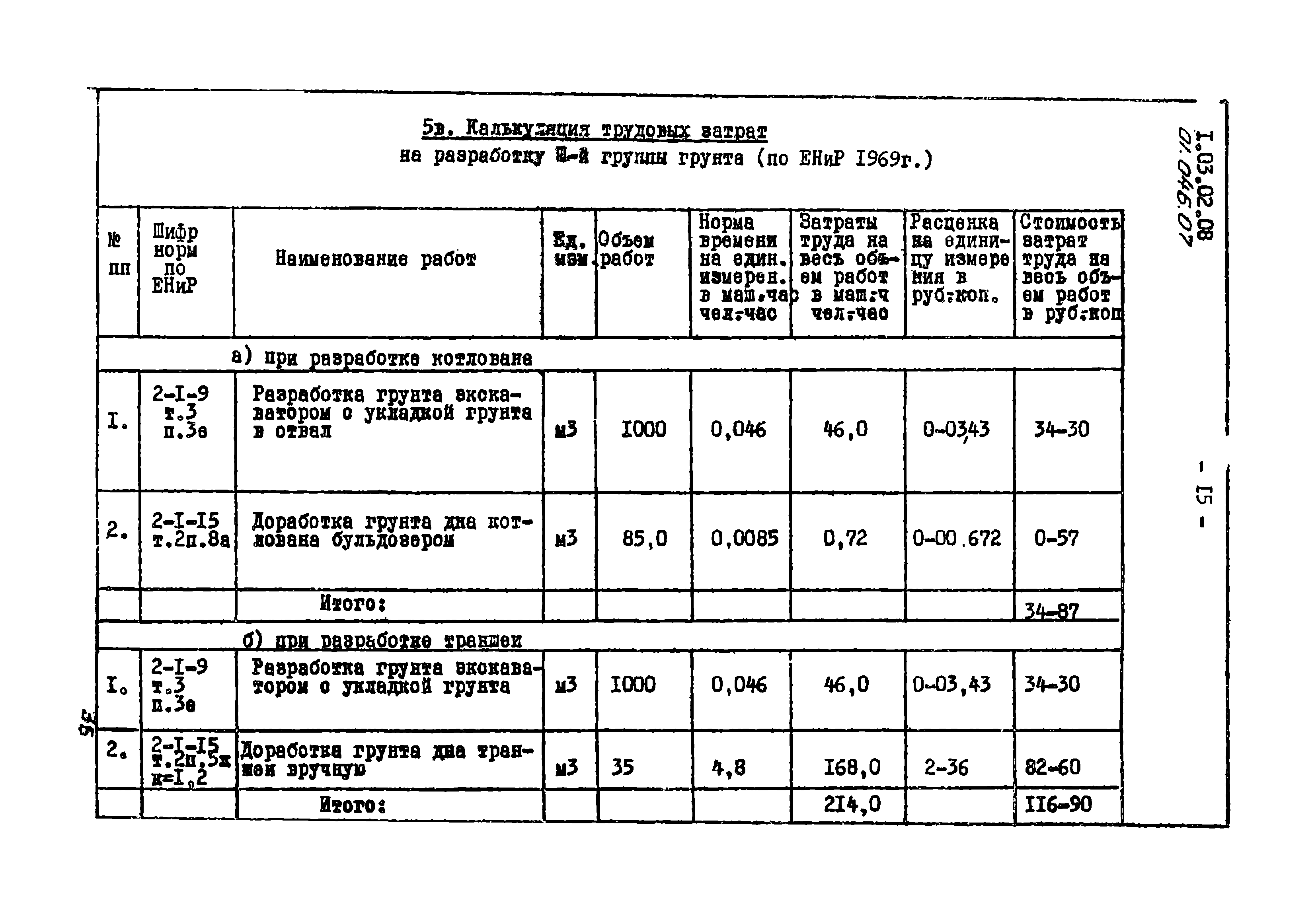 ТТК 01.04Б.07