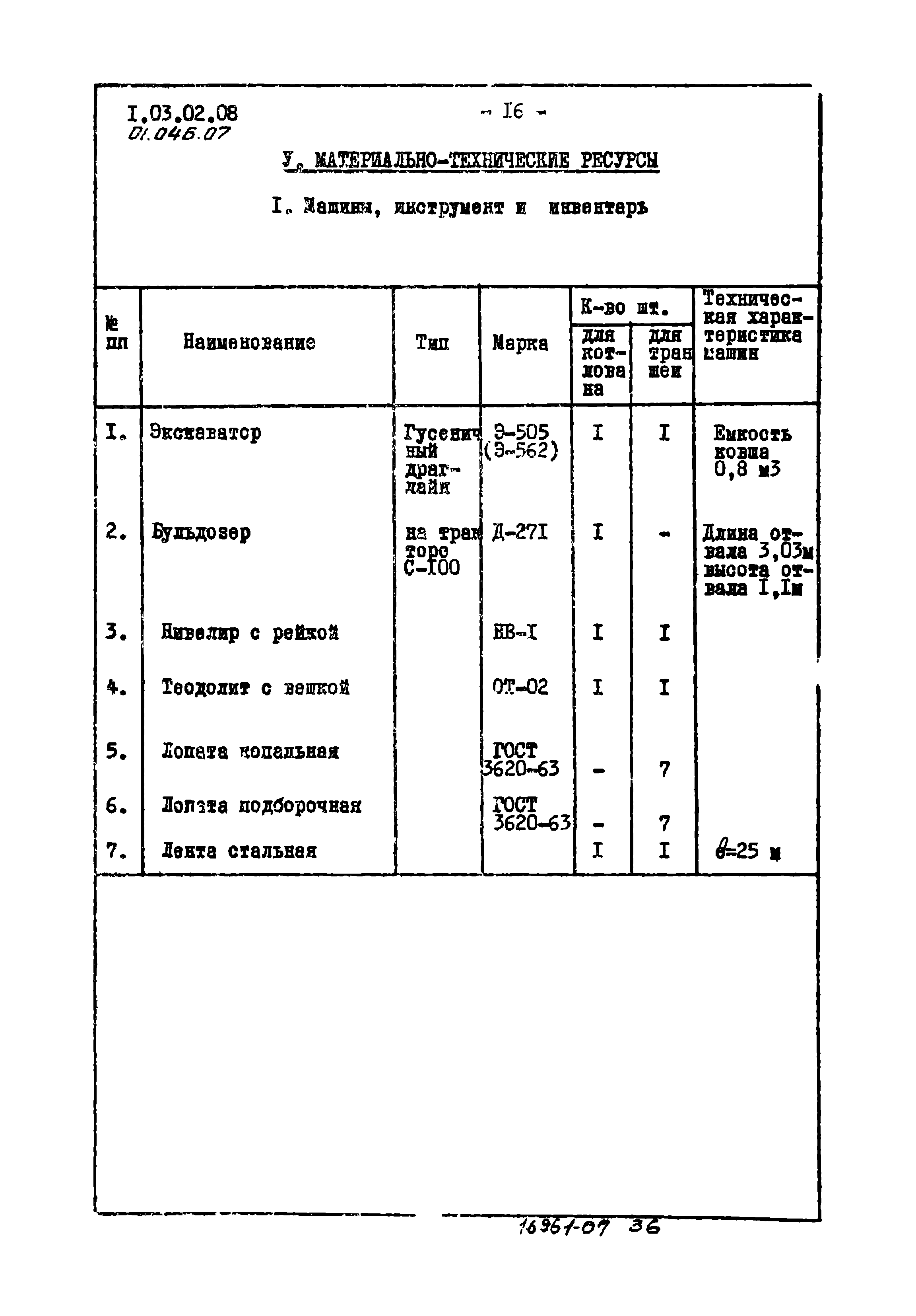 ТТК 01.04Б.07