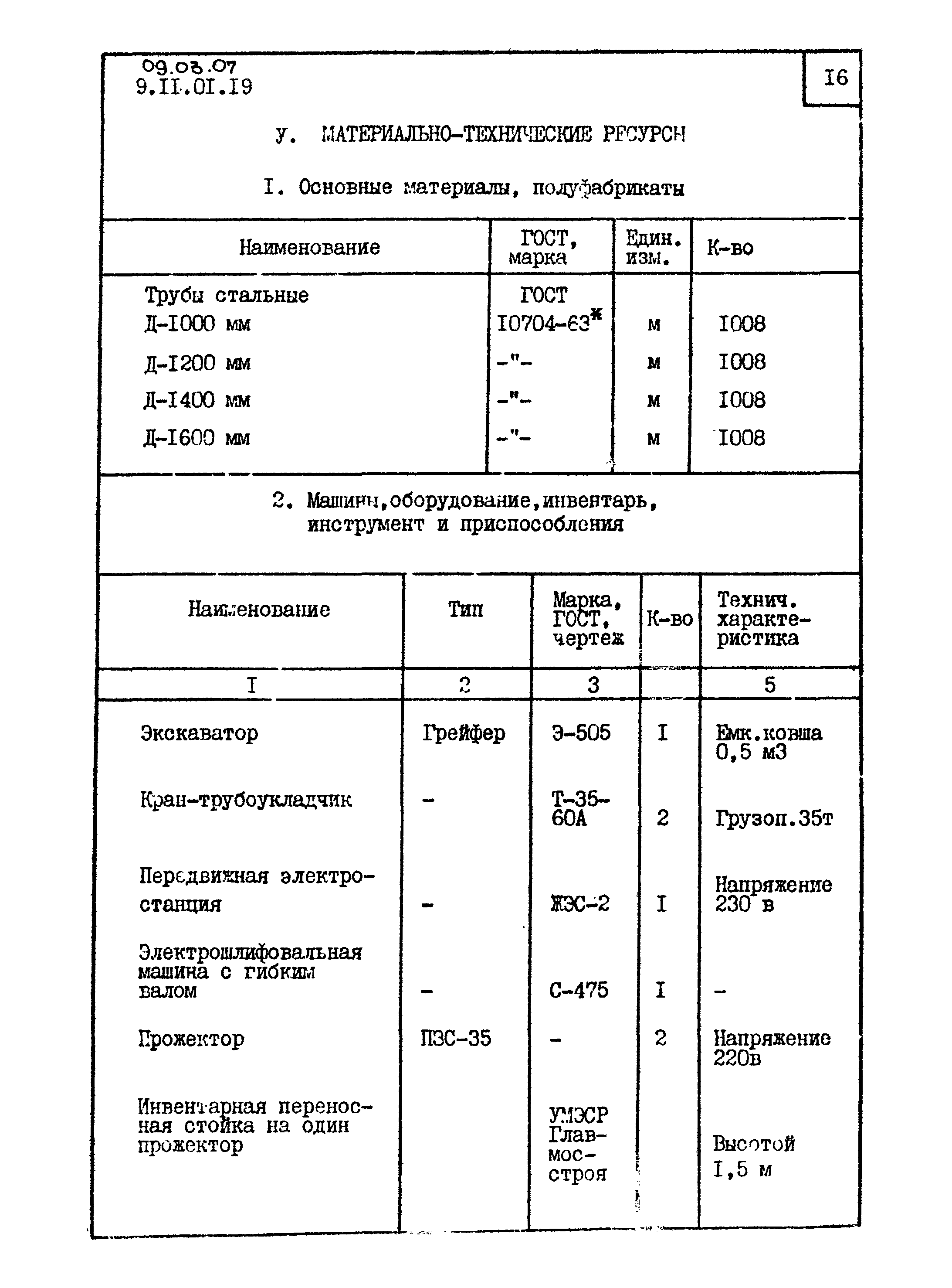 ТТК 09.03.07