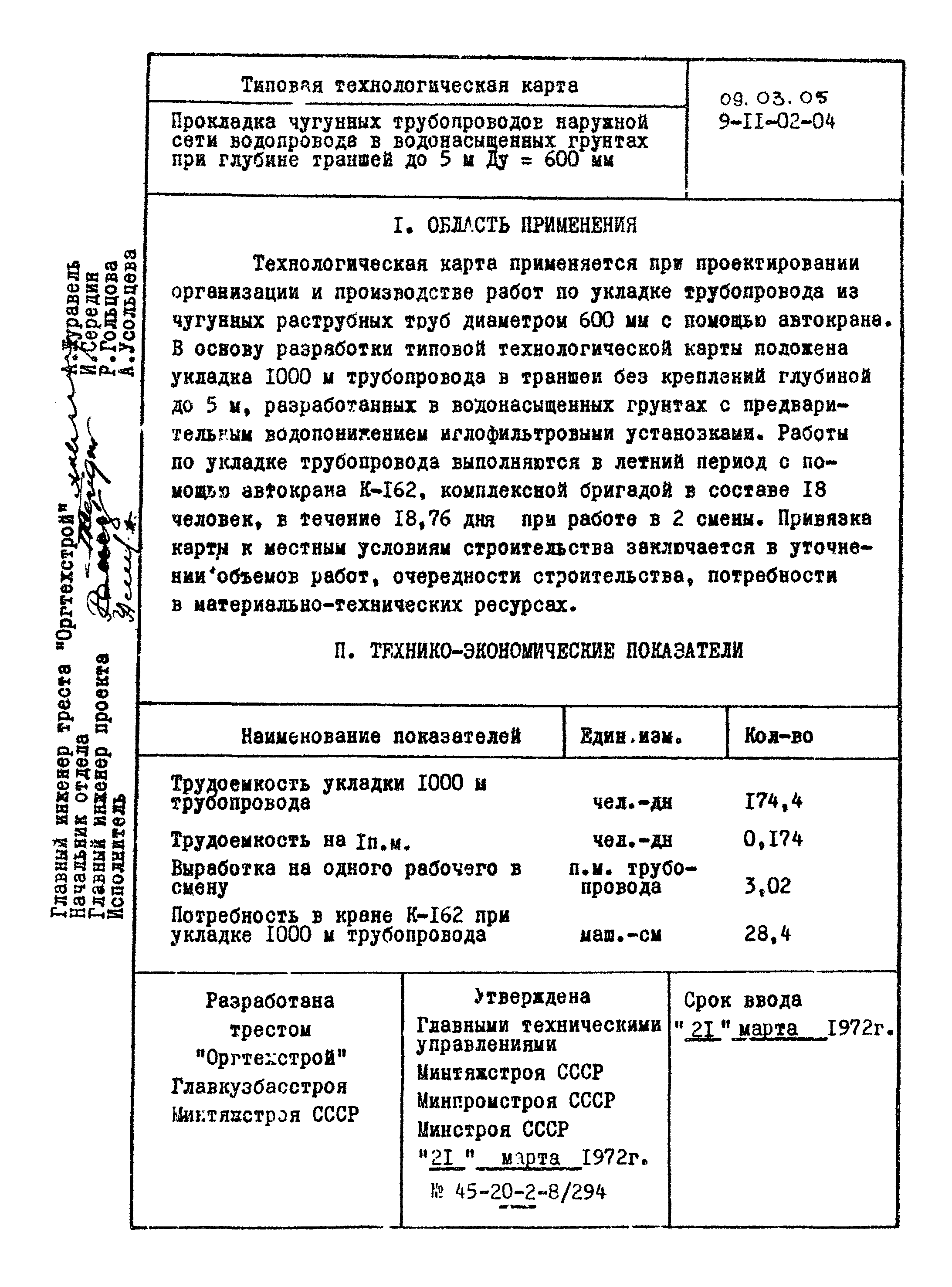 ТТК 09.03.05