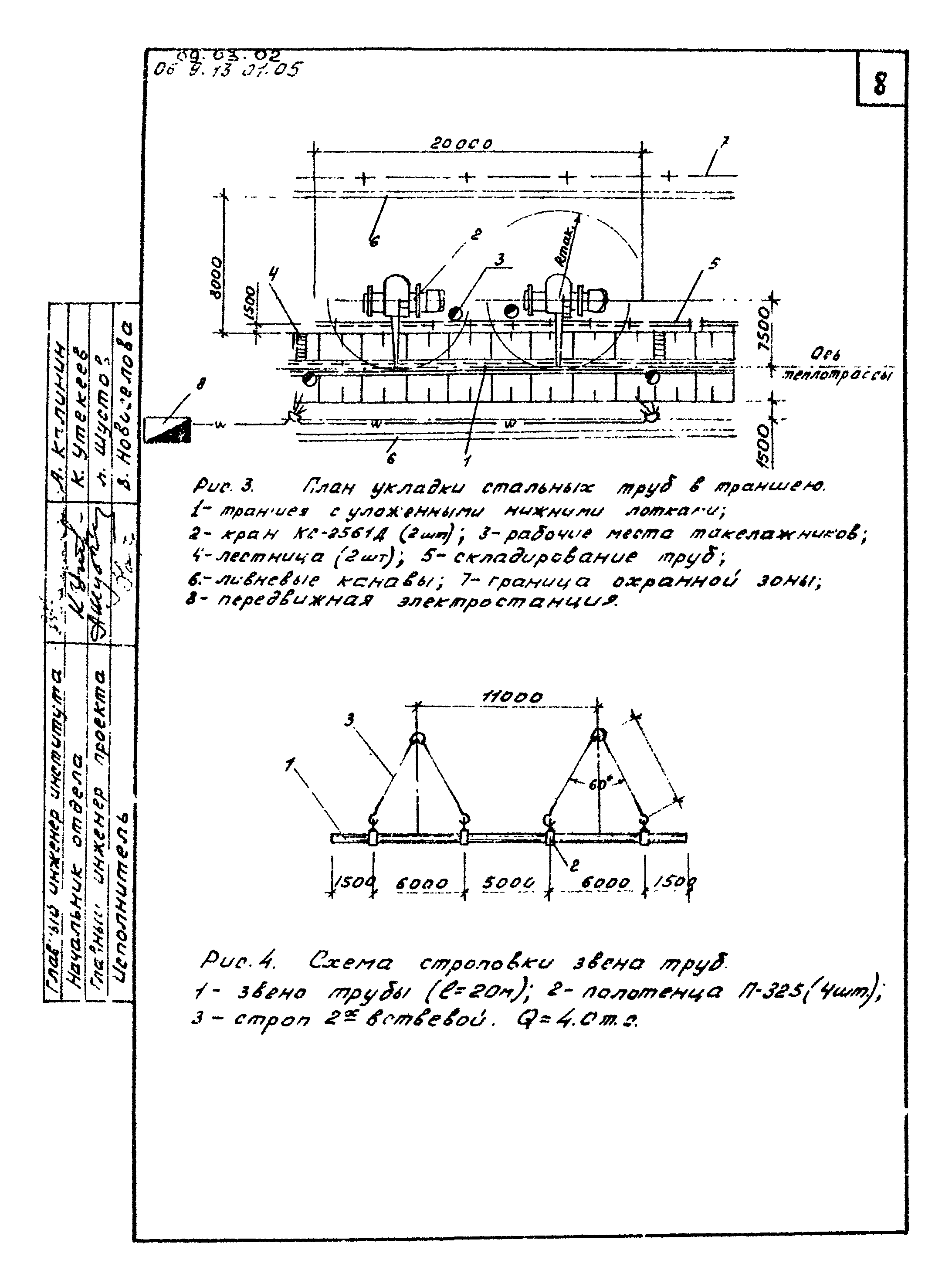 ТТК 09.03.02