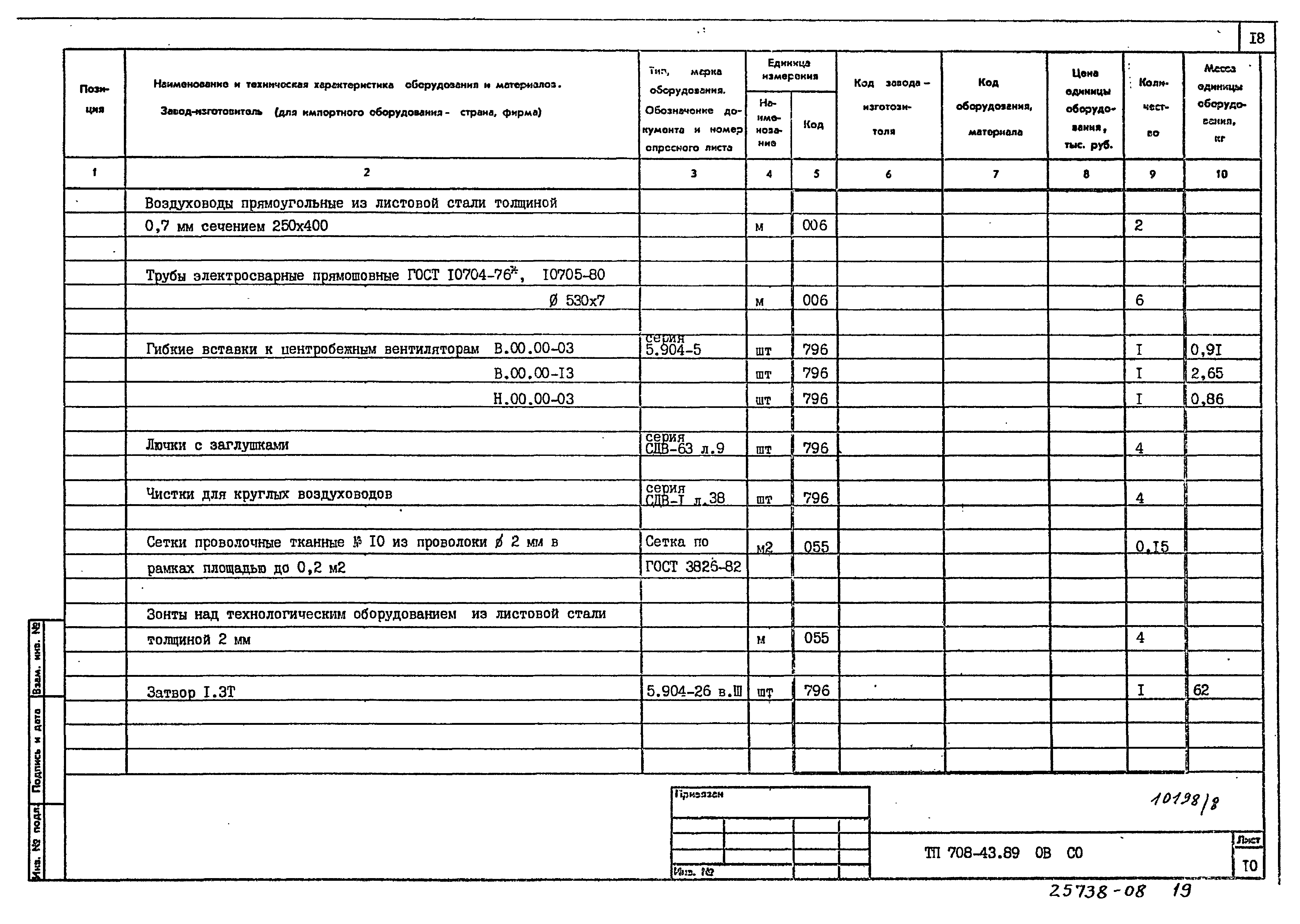 Типовой проект 708-43.89