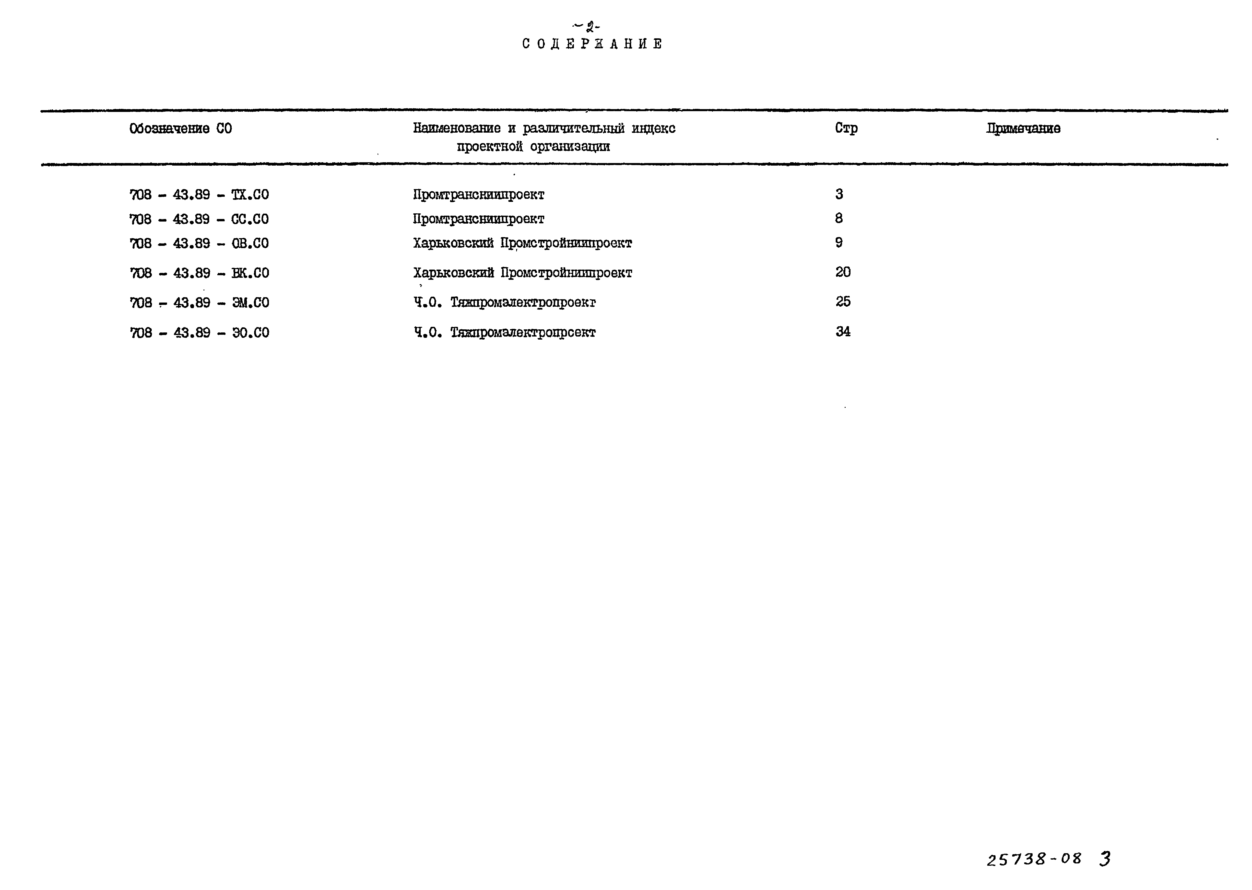 Типовой проект 708-43.89