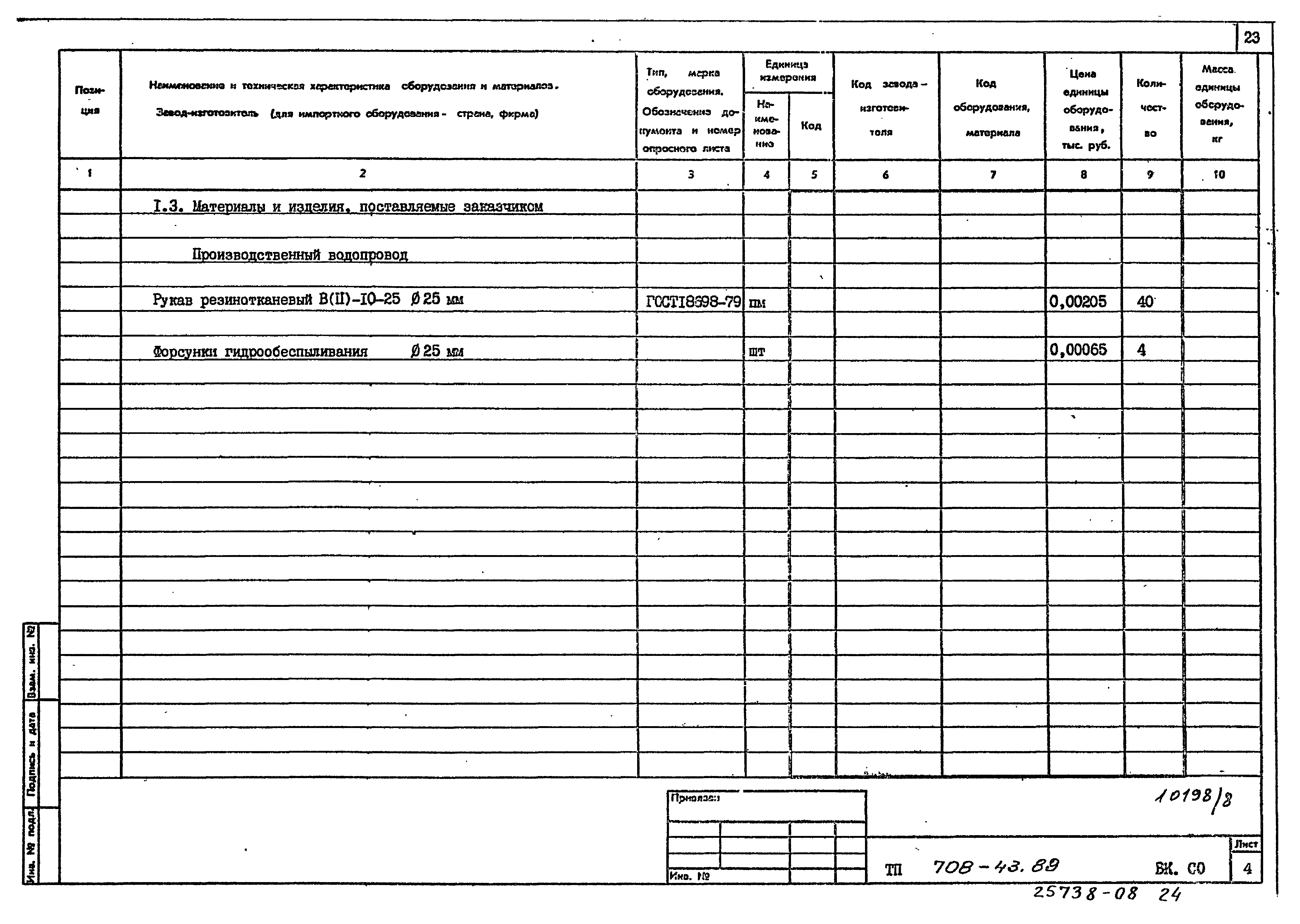 Типовой проект 708-43.89