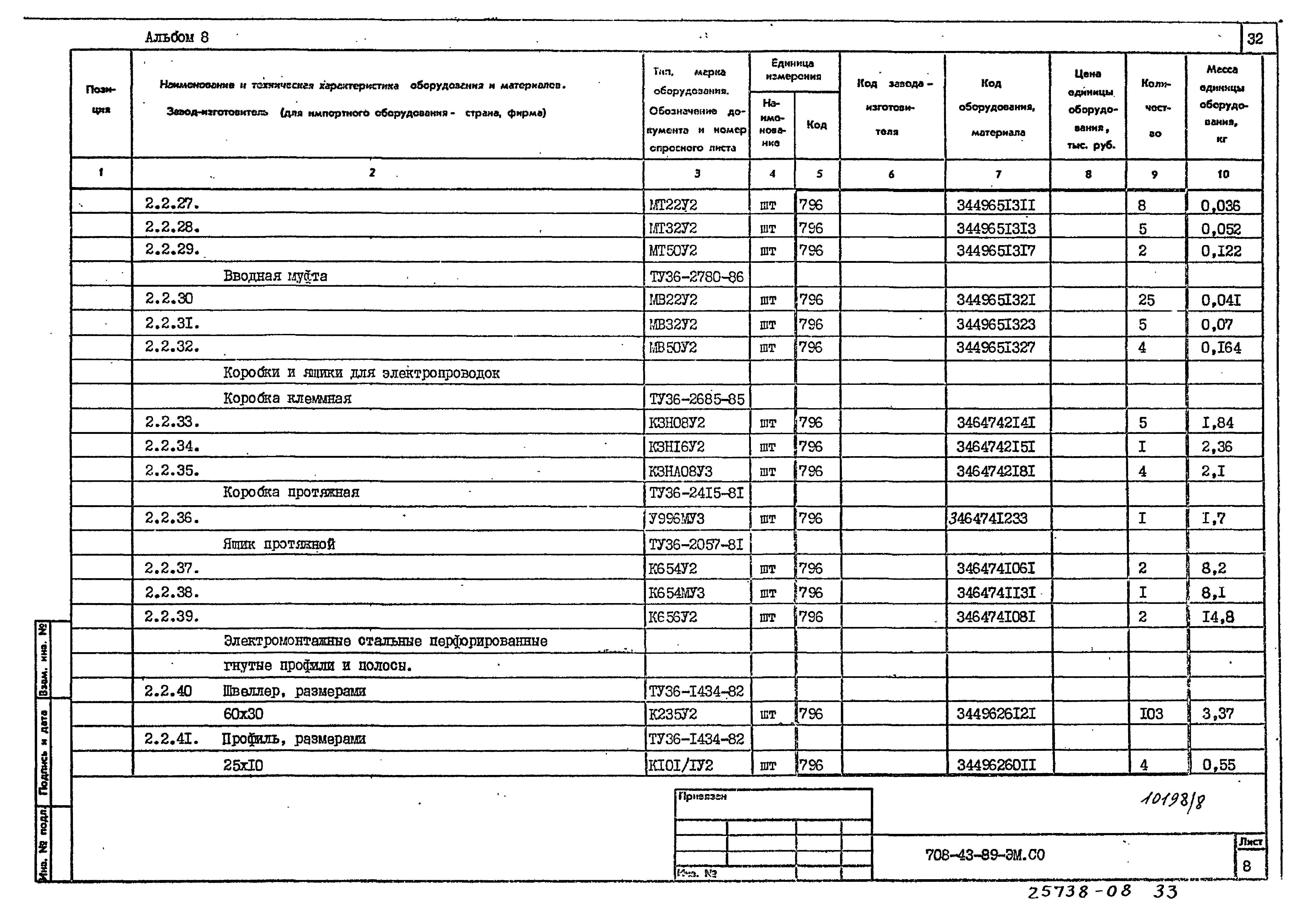 Типовой проект 708-43.89