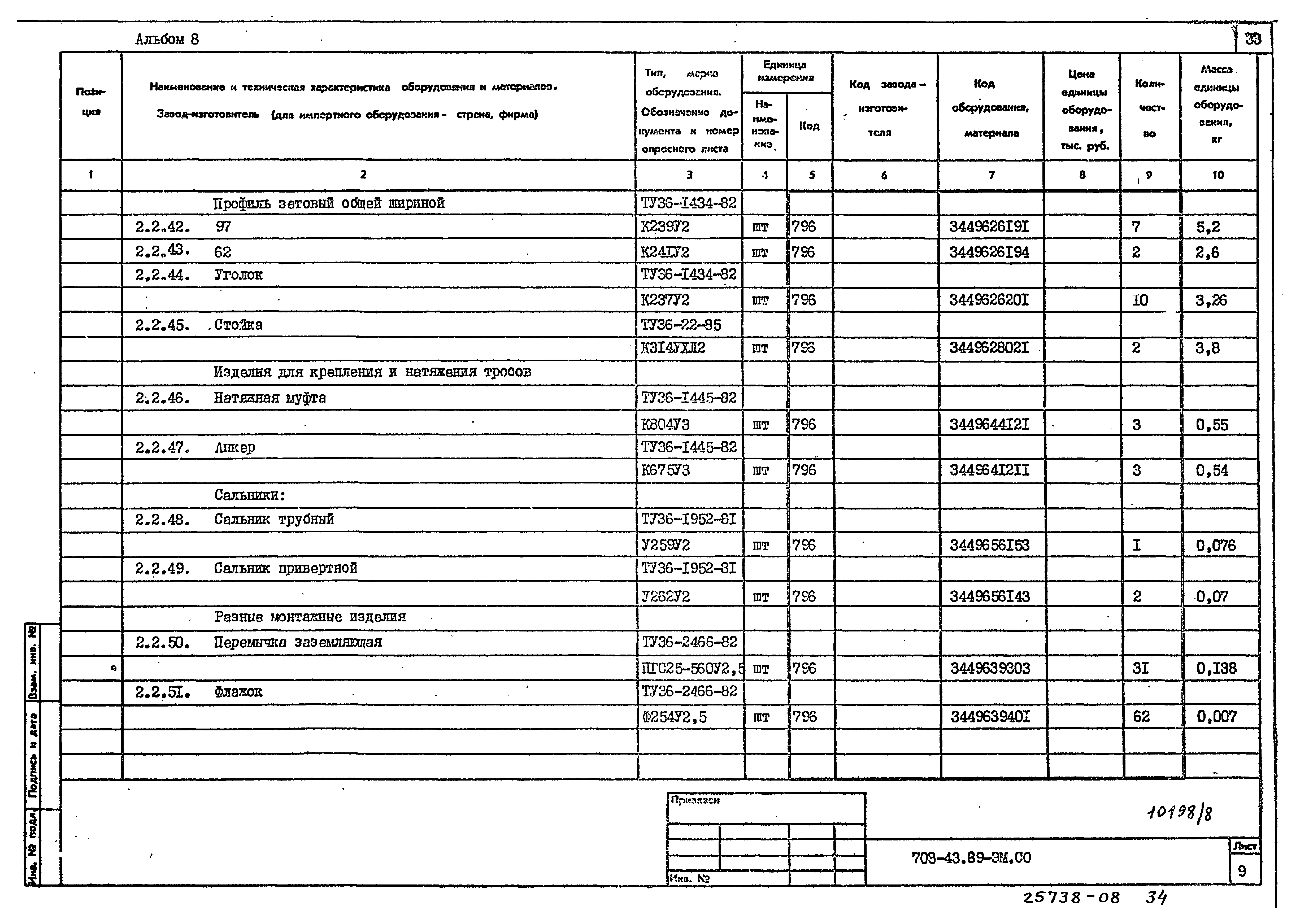 Типовой проект 708-43.89