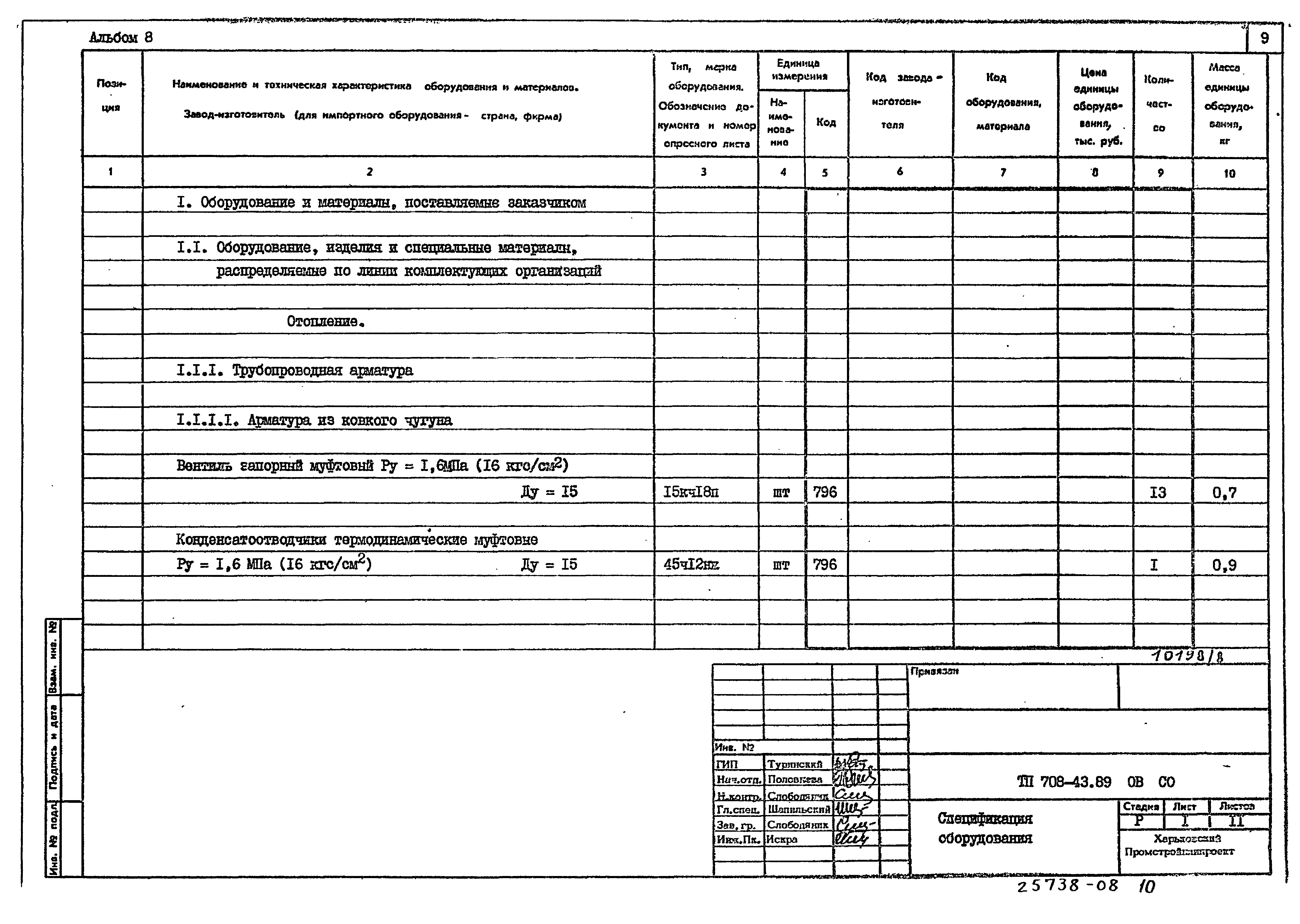 Типовой проект 708-43.89