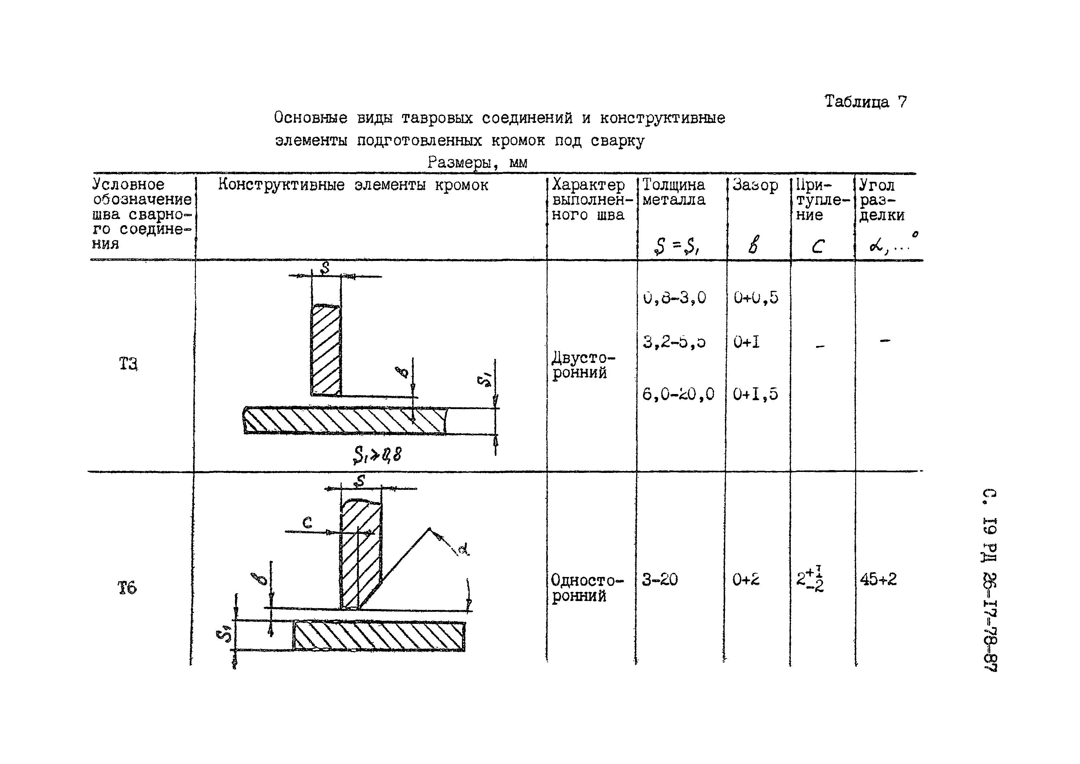 РД 26-17-78-87