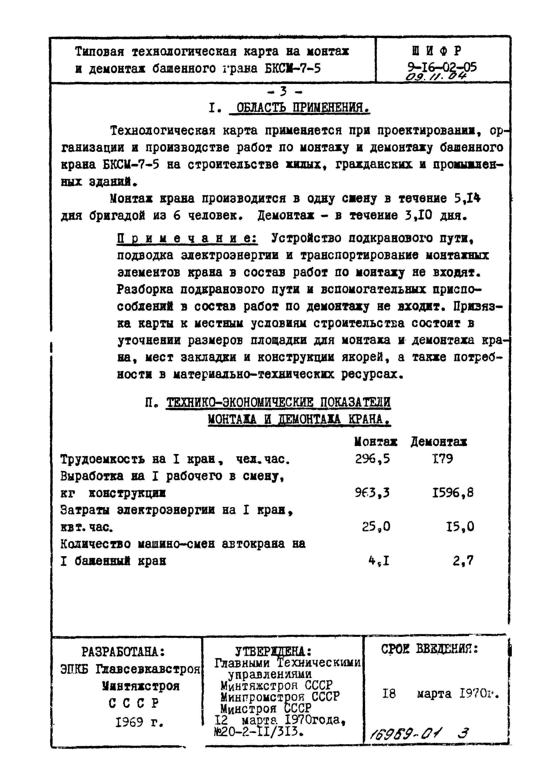 ТТК 09.11.04