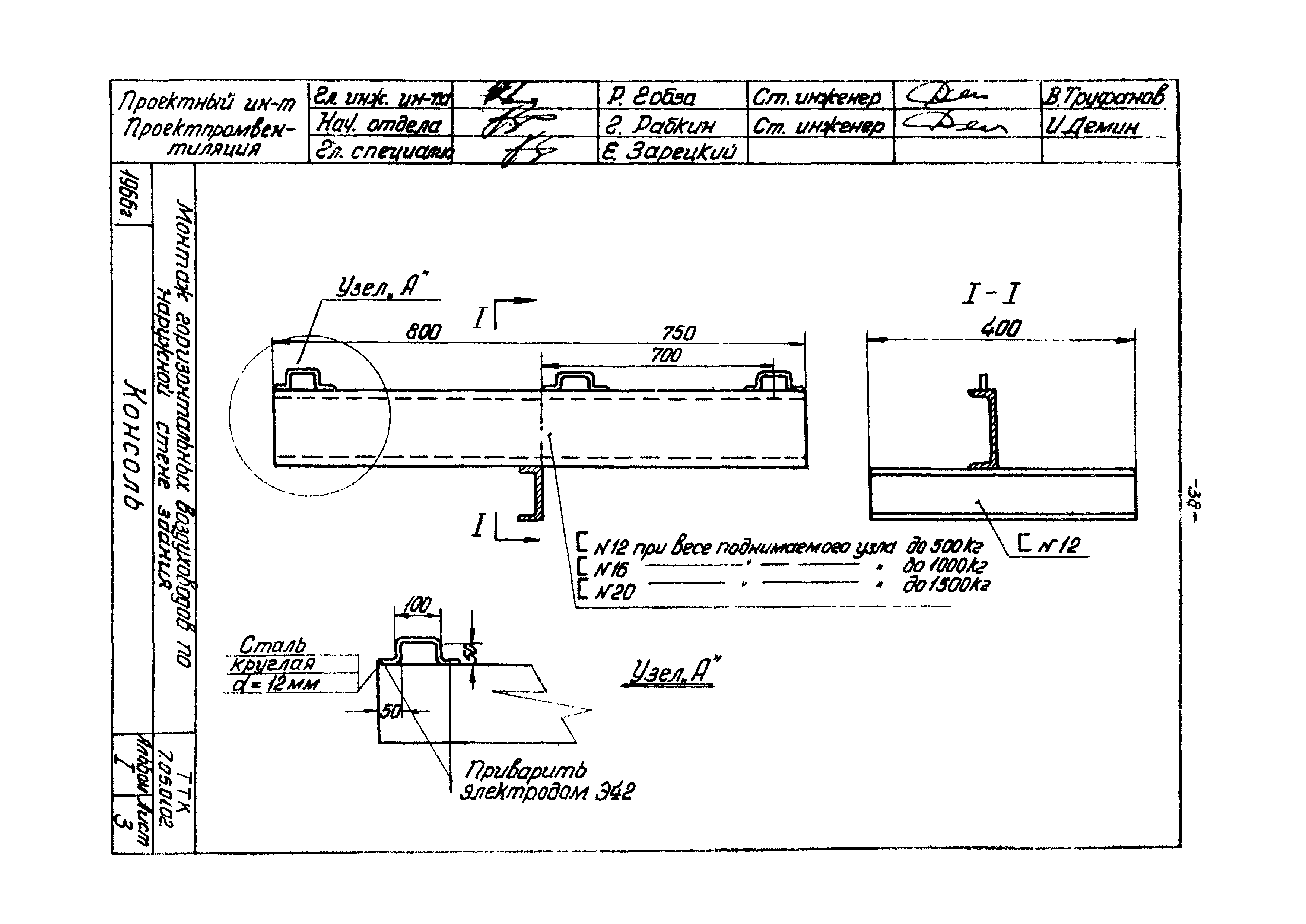 ТТК 07.33.02