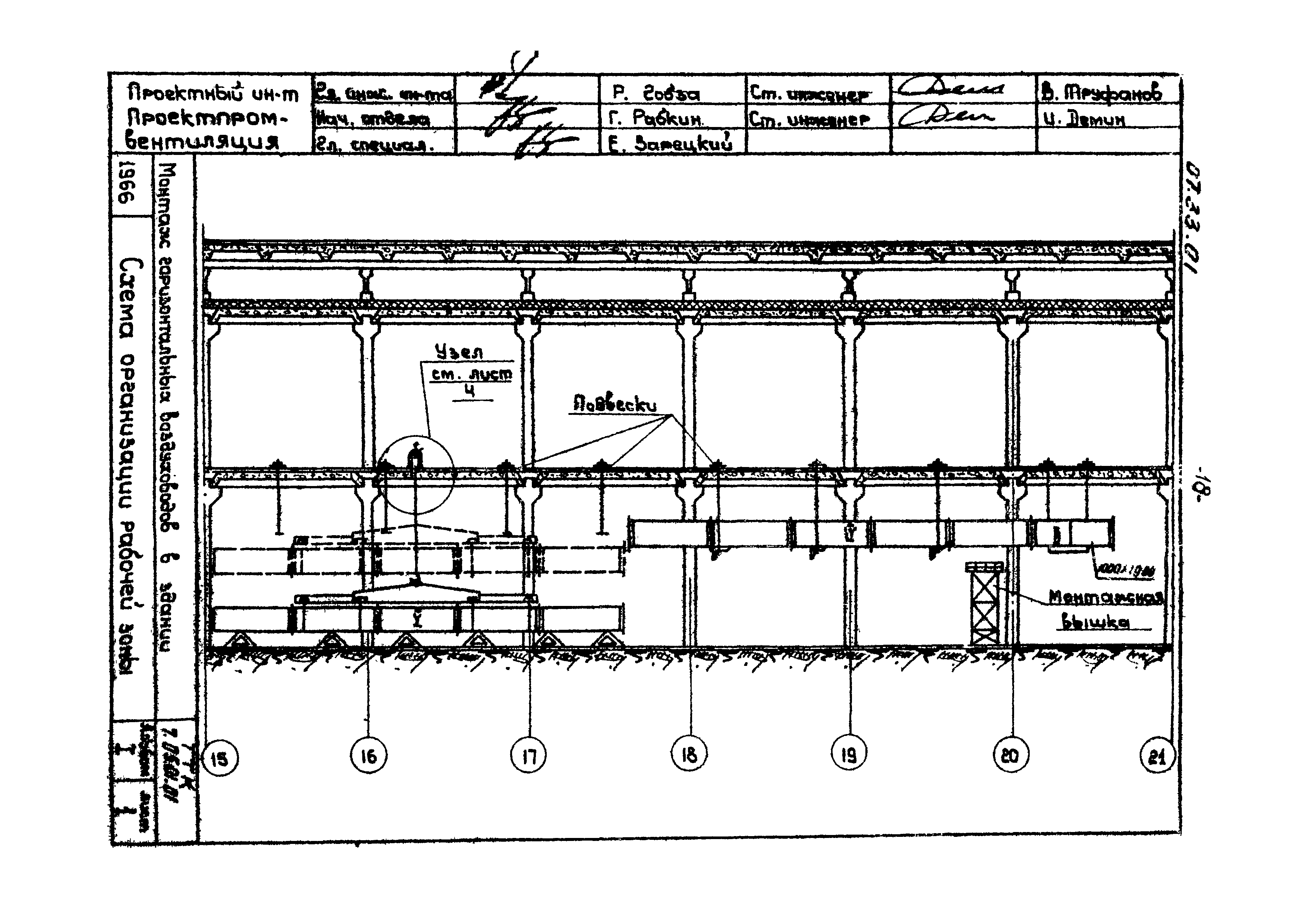 ТТК 07.33.01