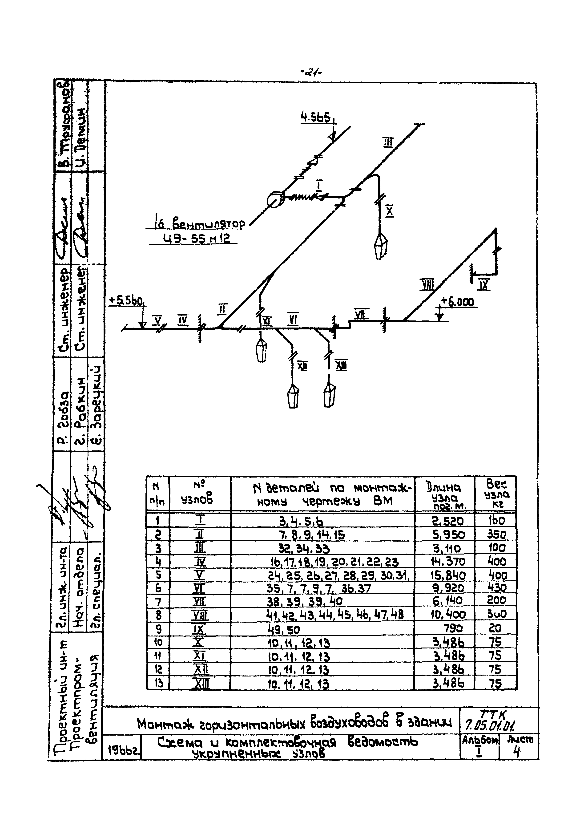 ТТК 07.33.01