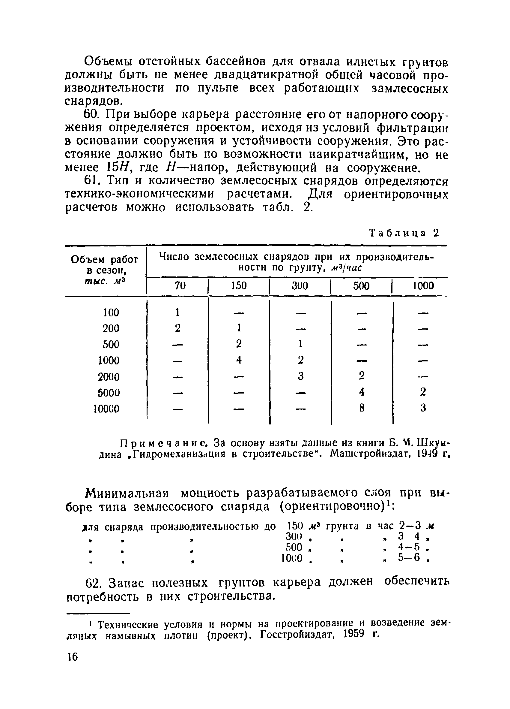 ВСН 34/III-60